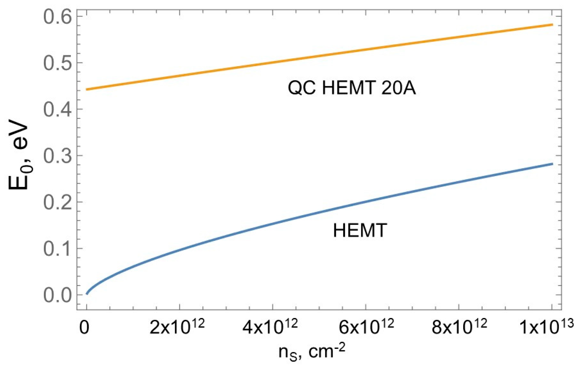 Micromachines 15 01384 g004