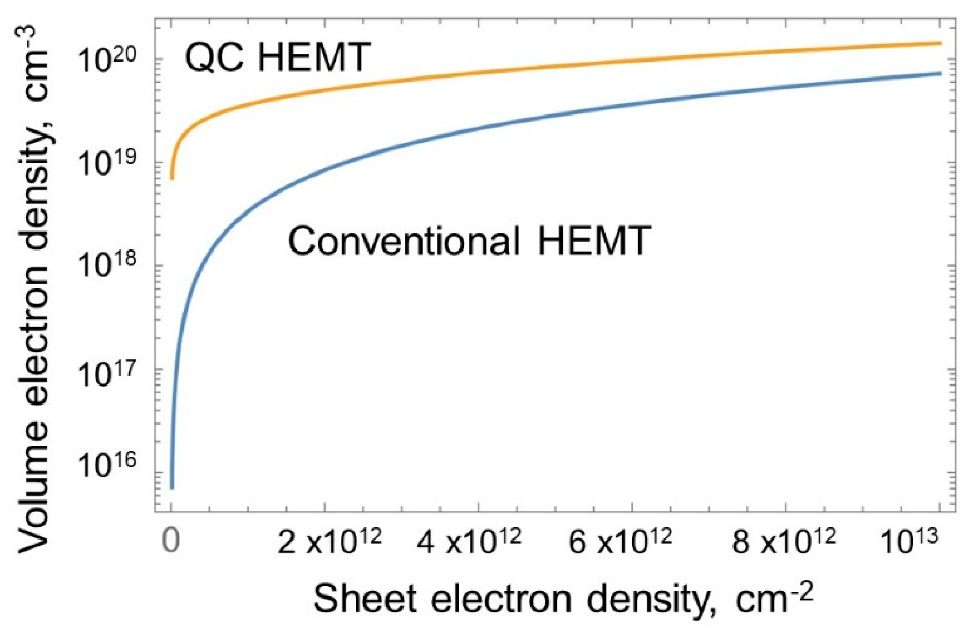 Micromachines 15 01384 g005