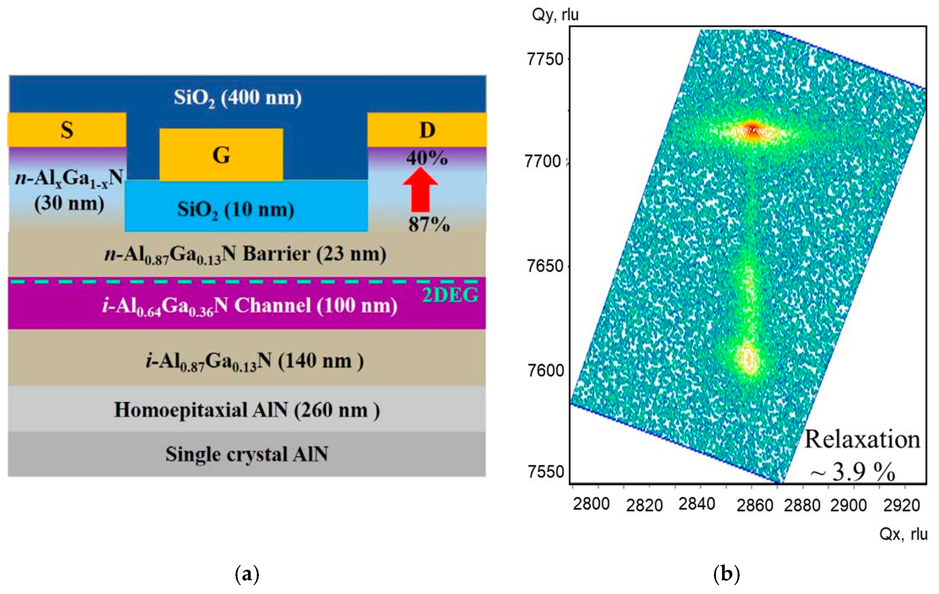 Micromachines 15 01384 g007