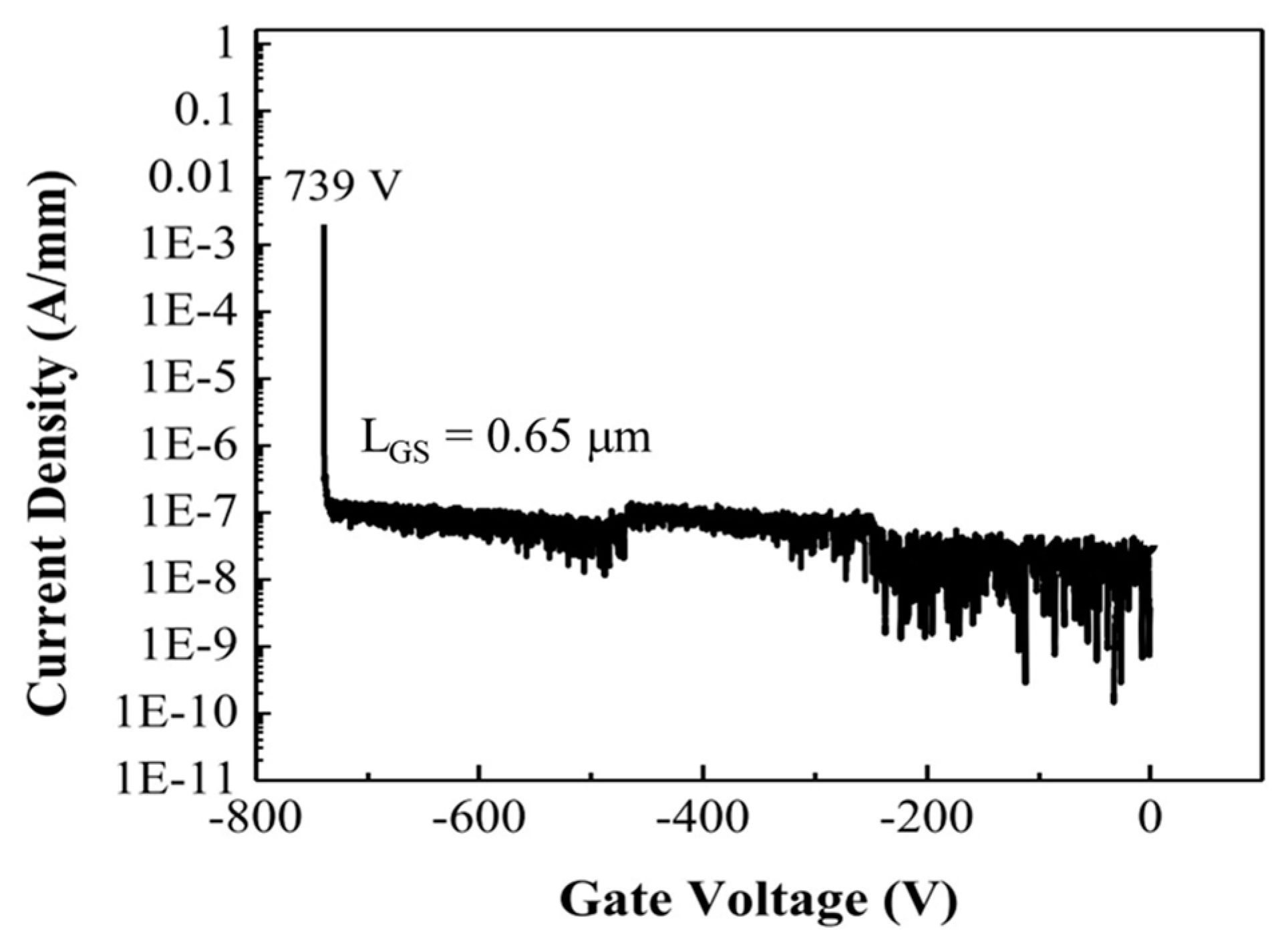 Micromachines 15 01384 g008