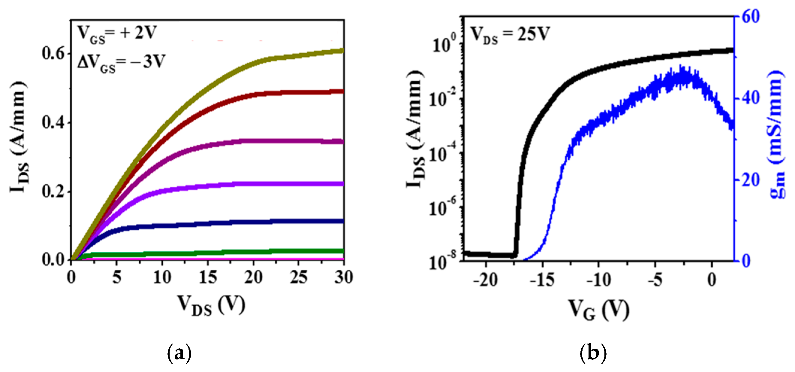Micromachines 15 01384 g009