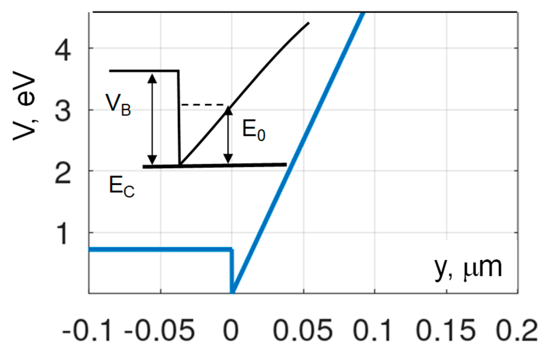 Micromachines 15 01384 g010