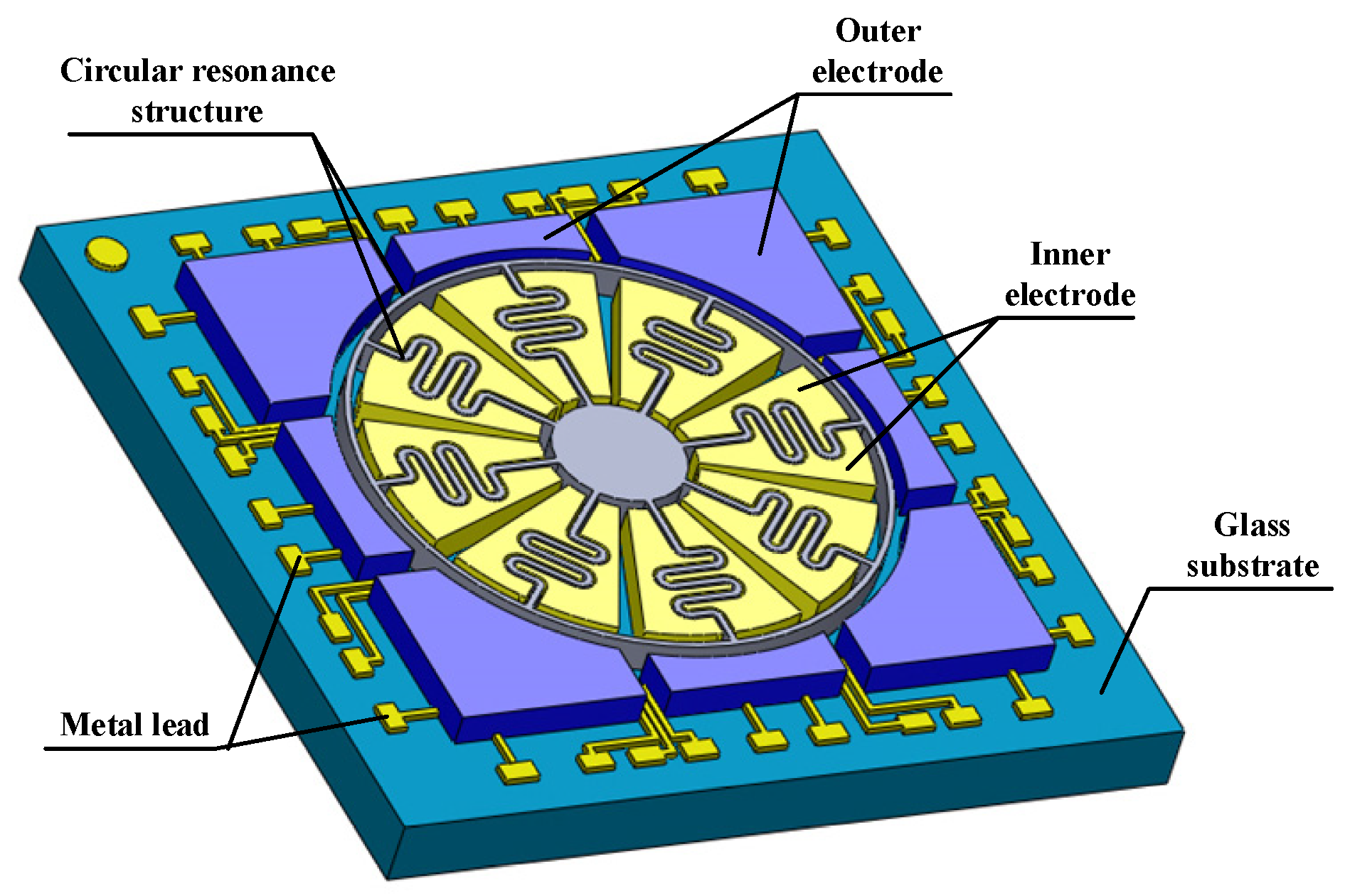 Micromachines 15 01385 g001