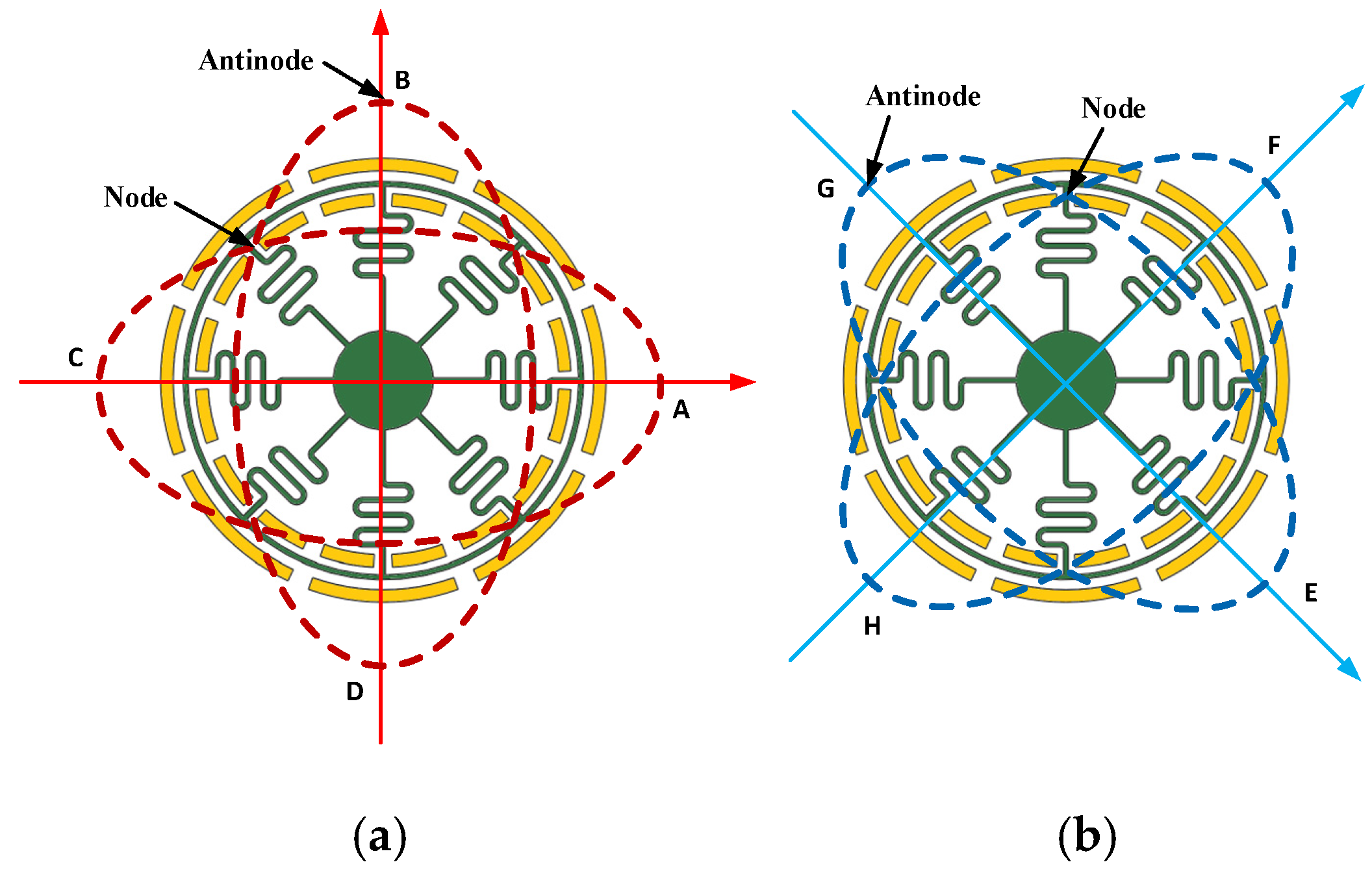 Micromachines 15 01385 g002