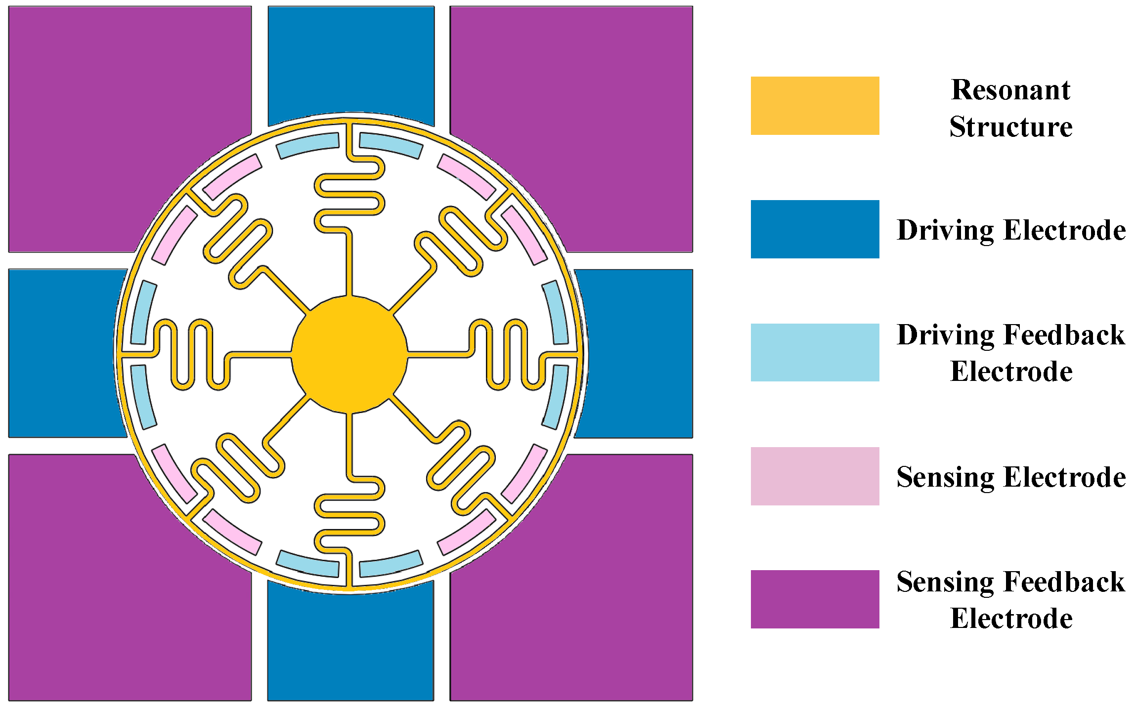 Micromachines 15 01385 g003