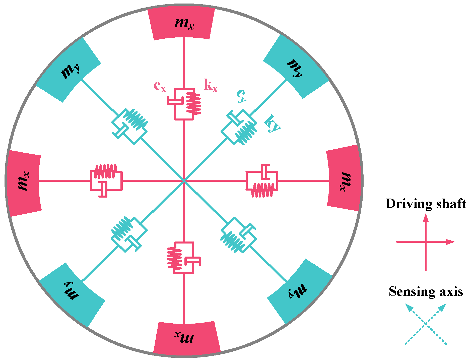 Micromachines 15 01385 g004