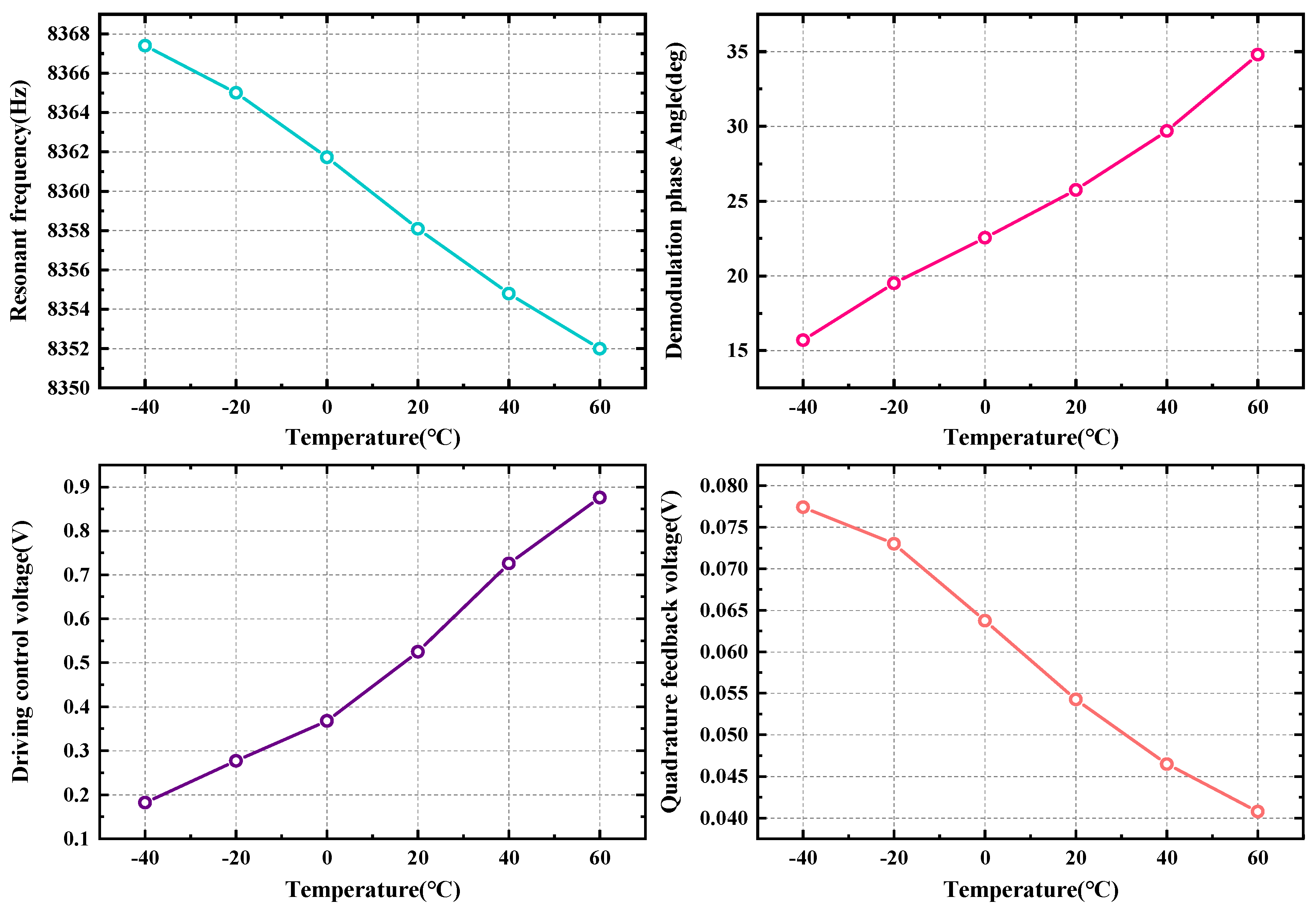 Micromachines 15 01385 g011