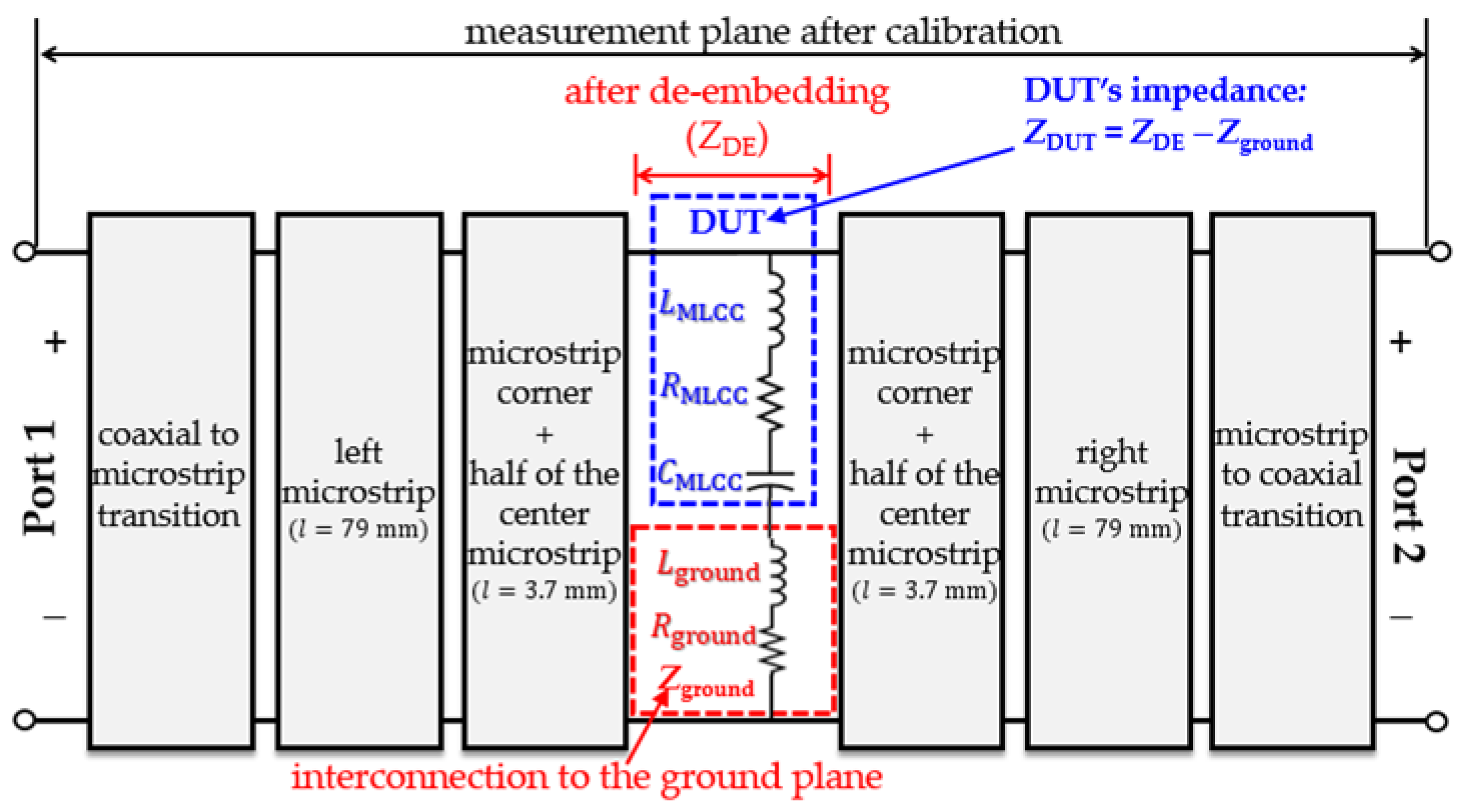 Micromachines 15 01386 g005