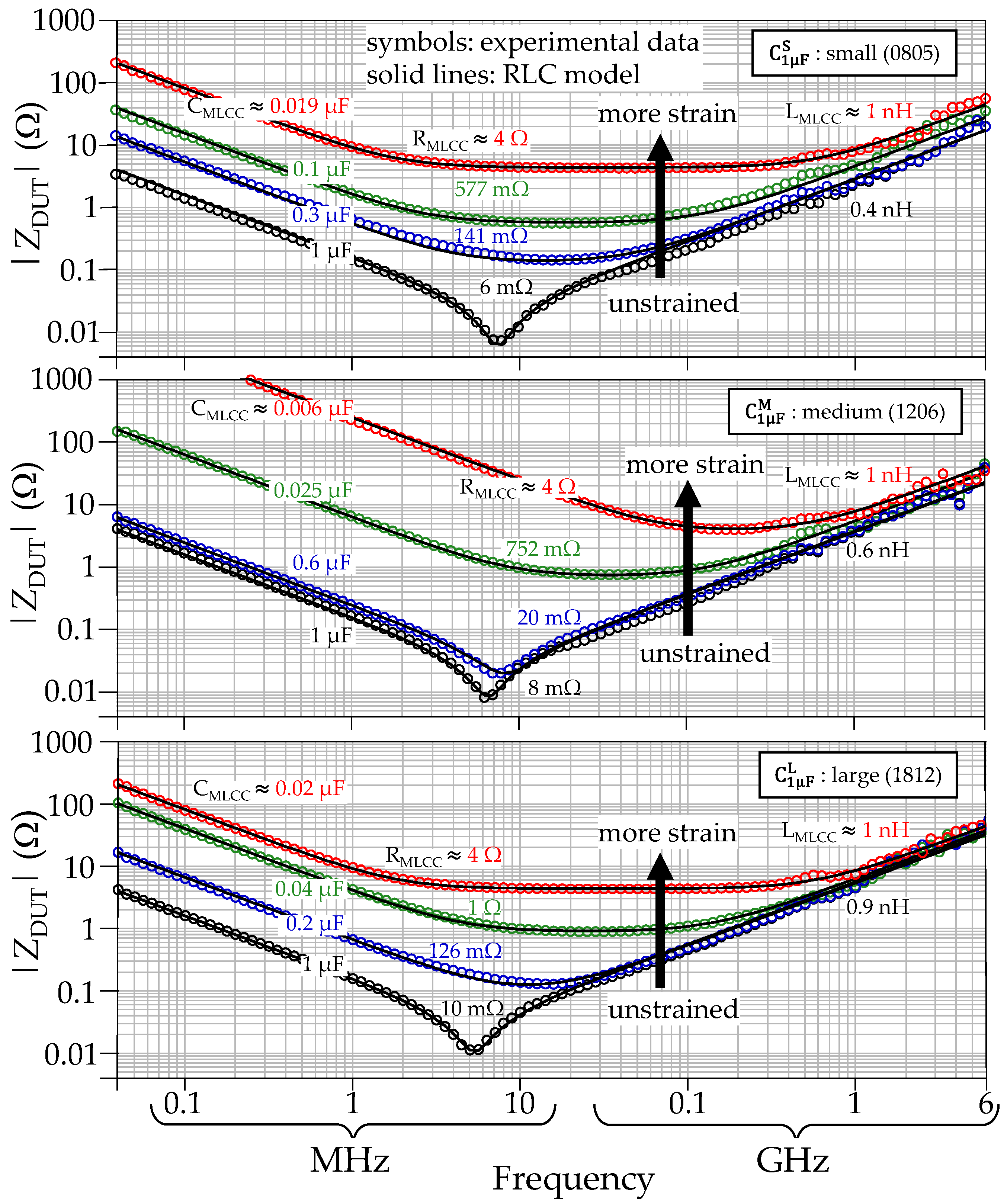 Micromachines 15 01386 g008
