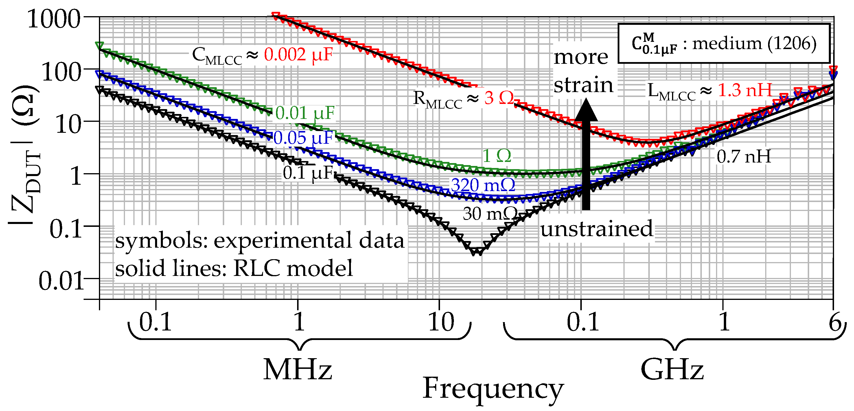 Micromachines 15 01386 g009