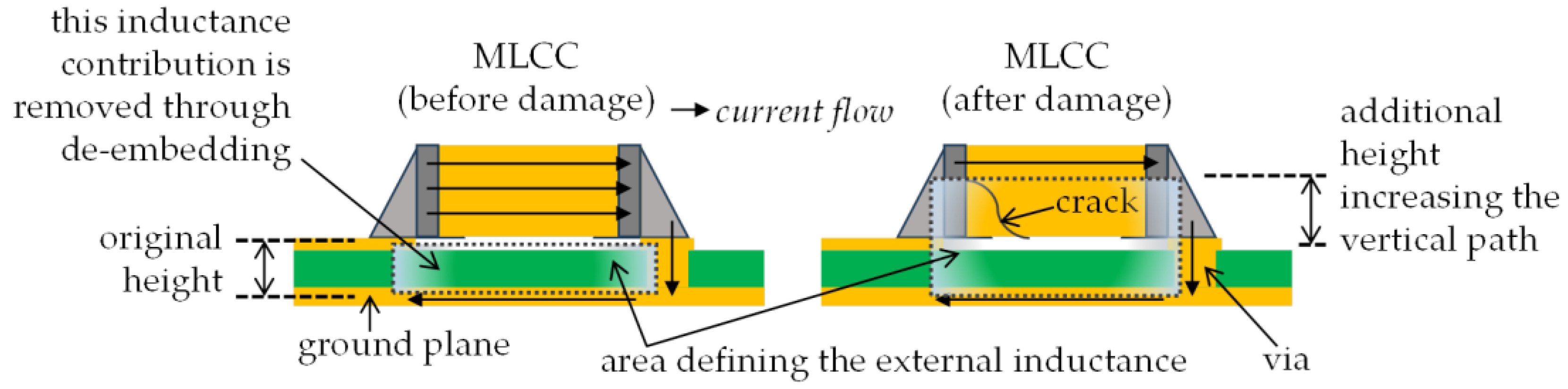 Micromachines 15 01386 g013