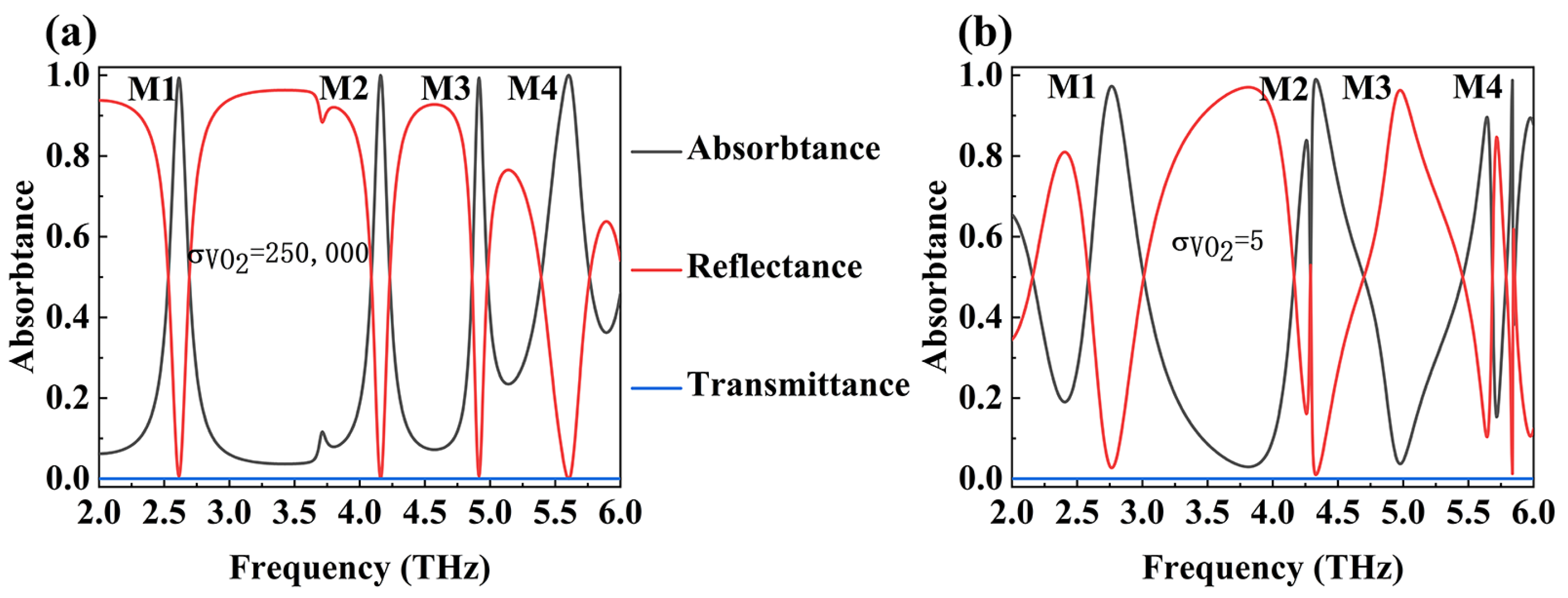Micromachines 15 01388 g003