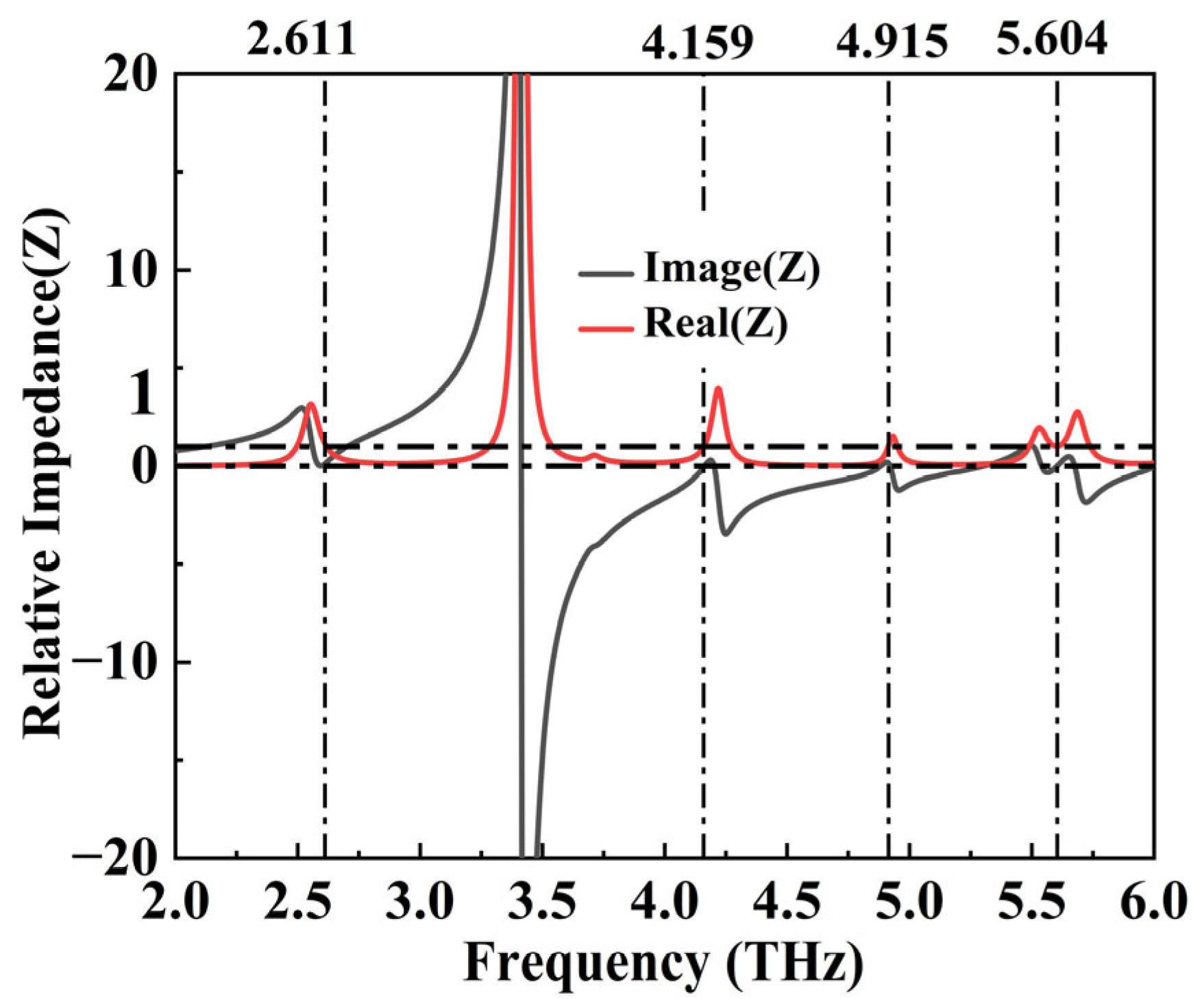 Micromachines 15 01388 g005
