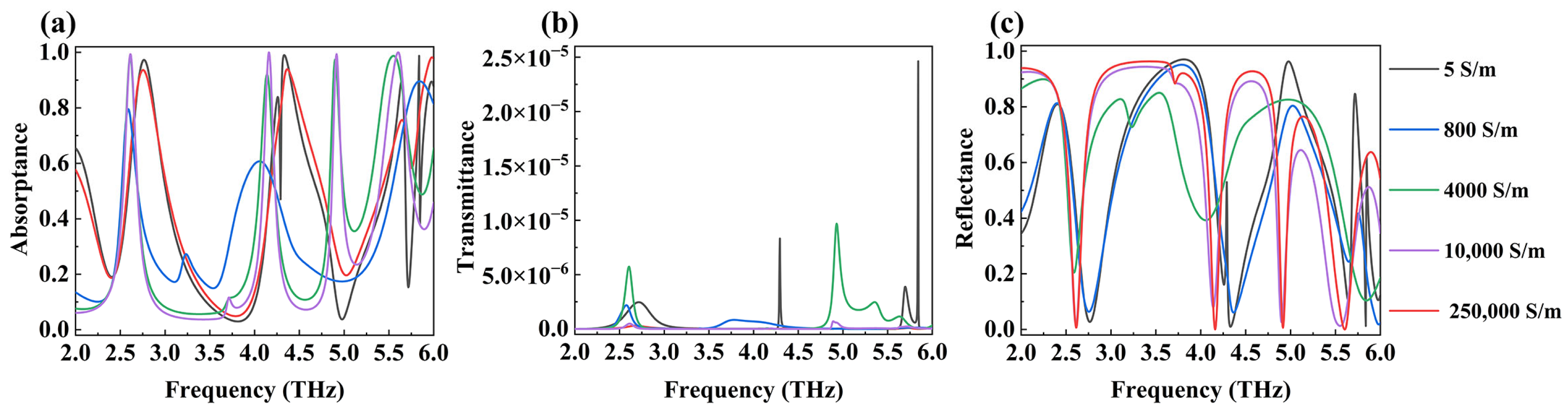 Micromachines 15 01388 g008