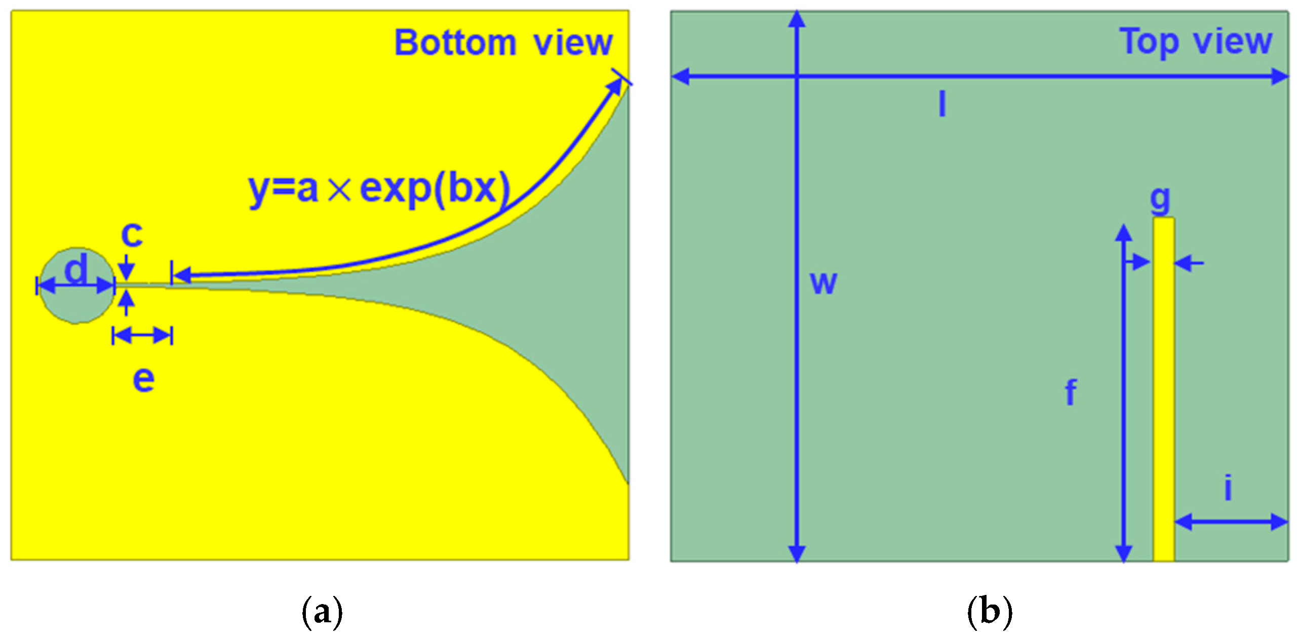 Micromachines 15 01389 g001