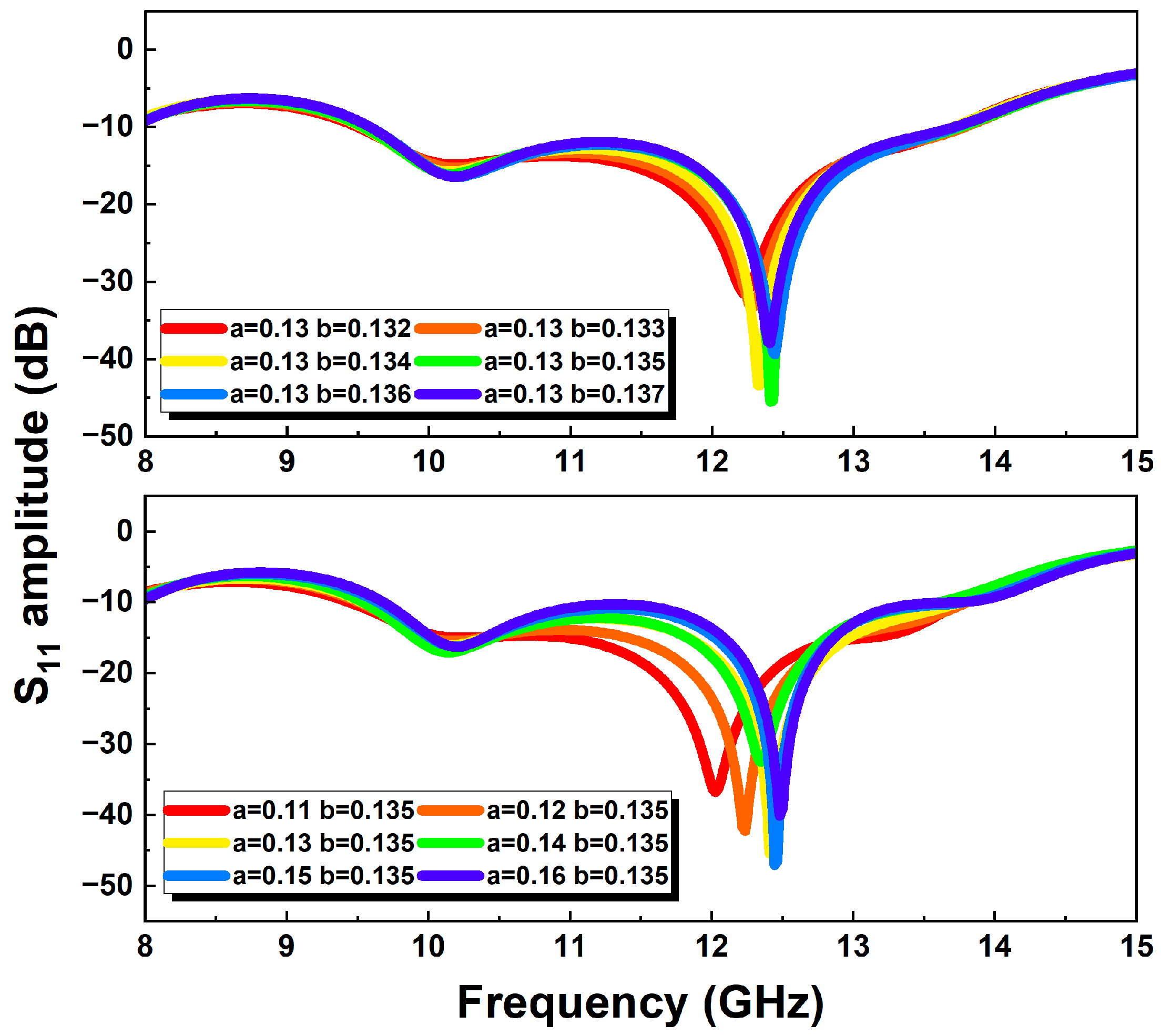 Micromachines 15 01389 g002
