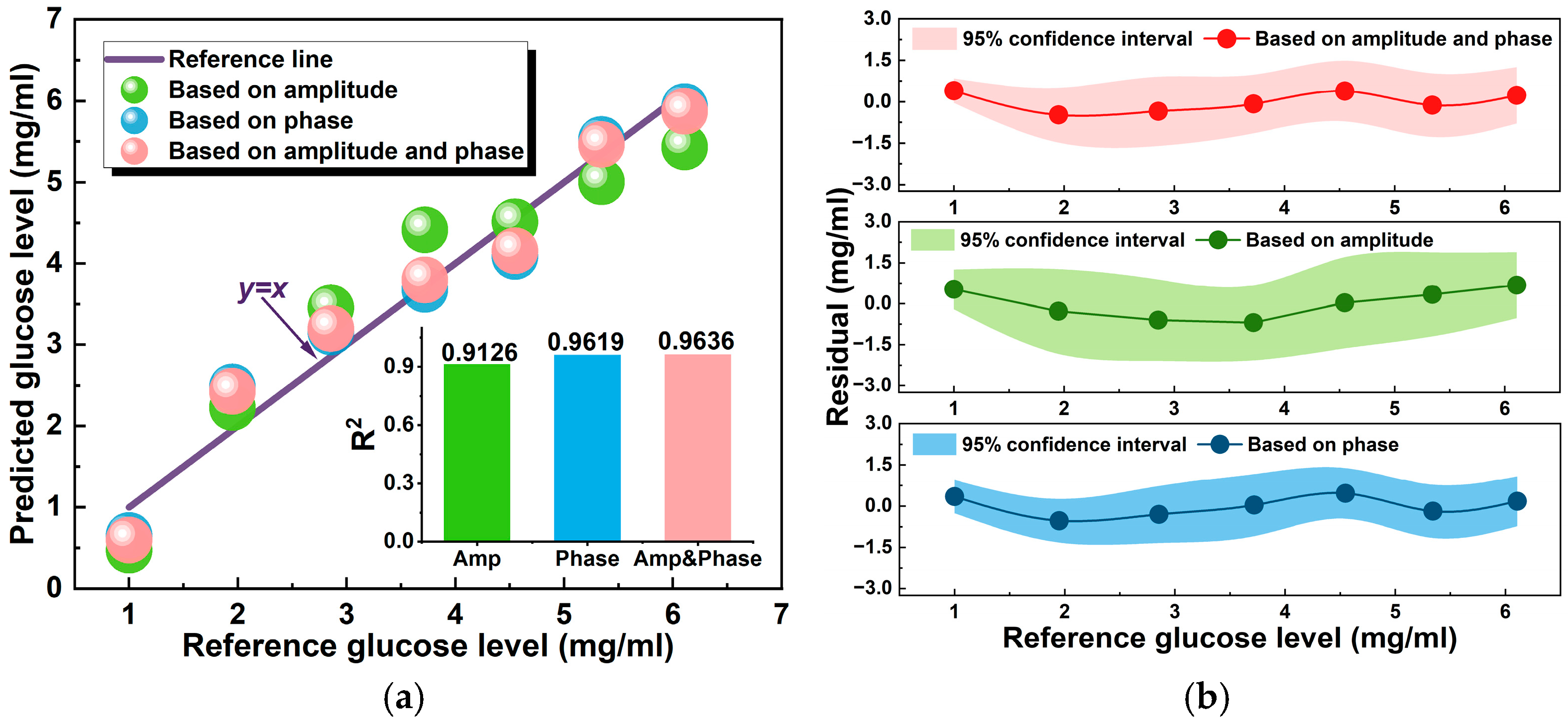 Micromachines 15 01389 g009