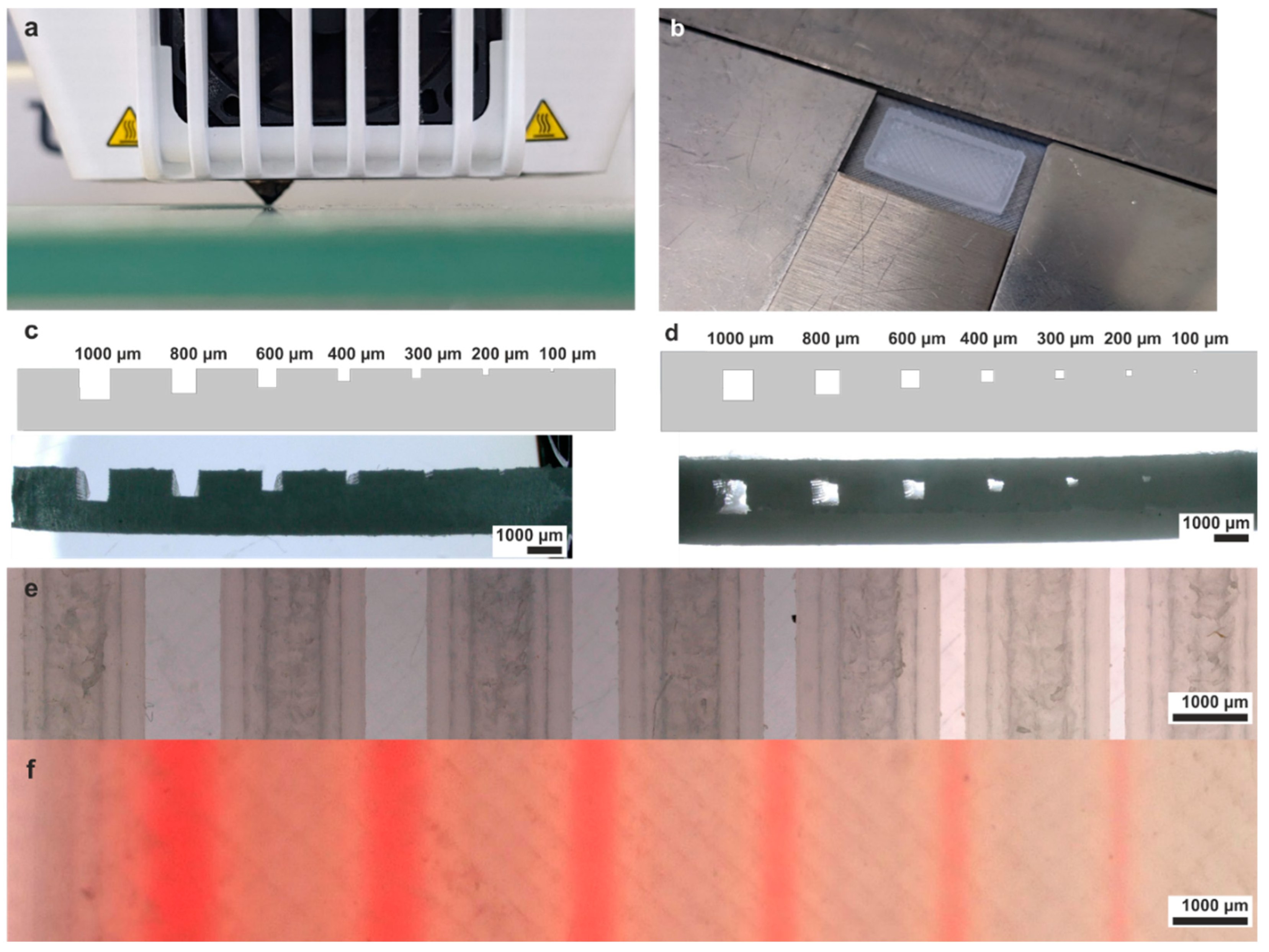 Micromachines 15 01391 g001