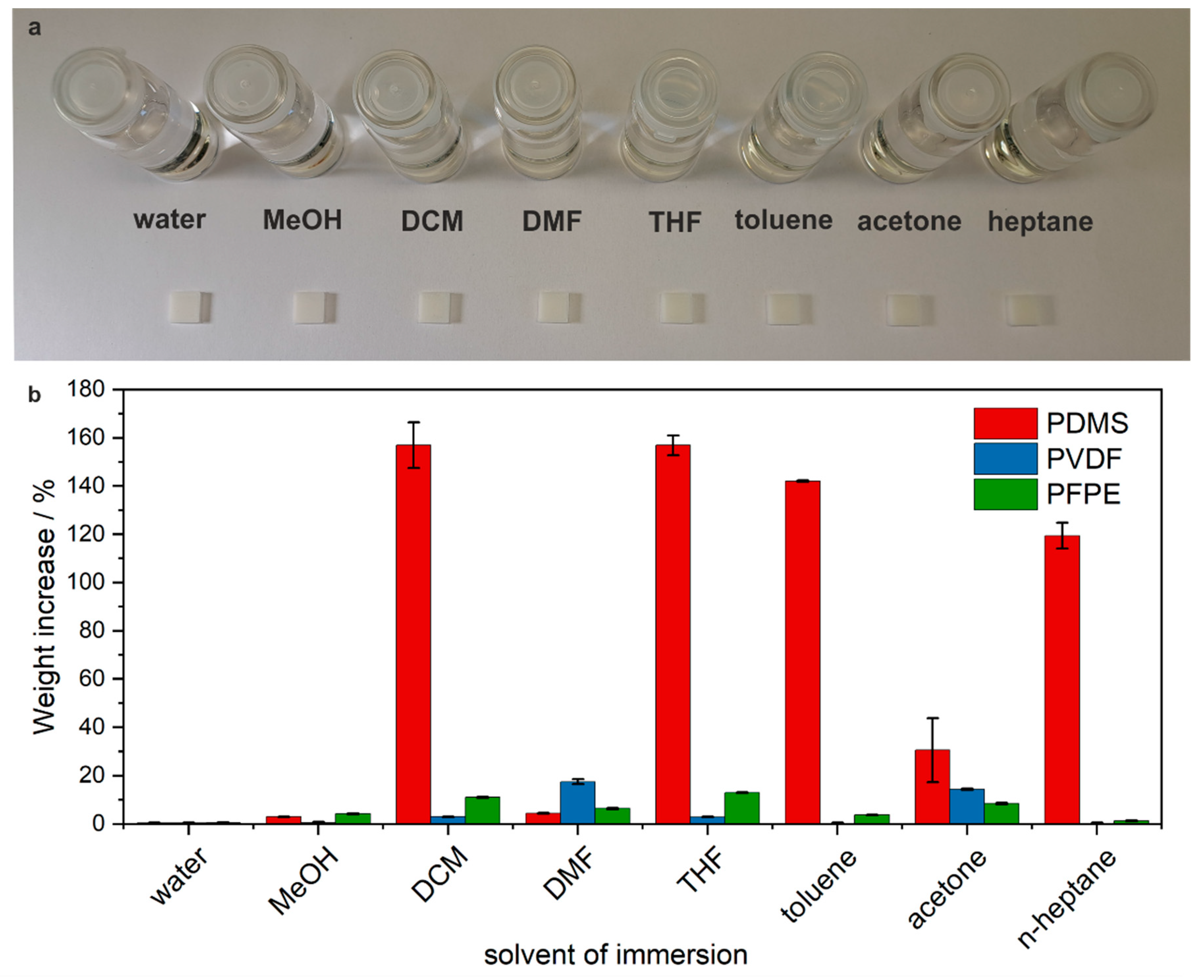 Micromachines 15 01391 g003