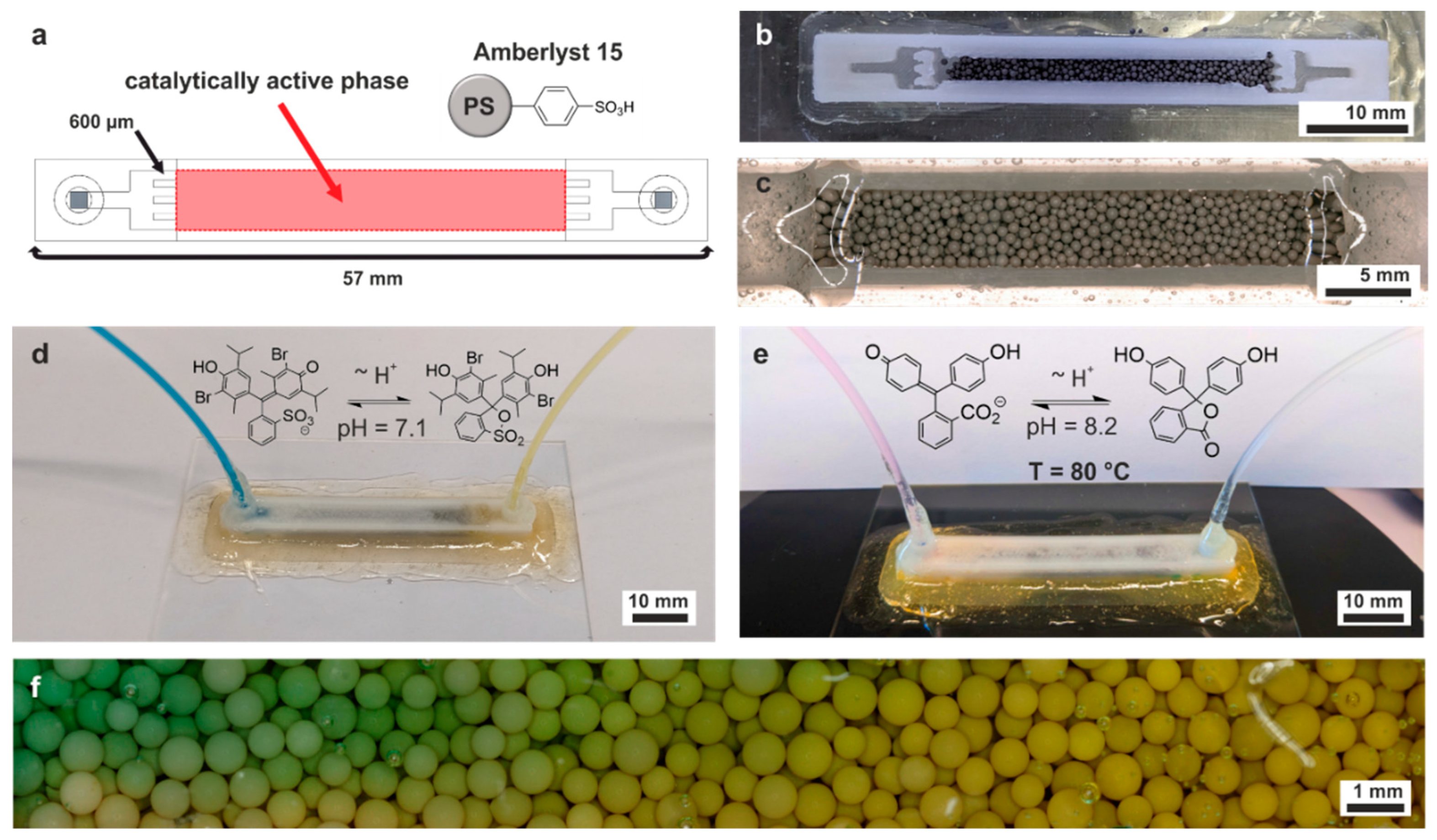 Micromachines 15 01391 g005