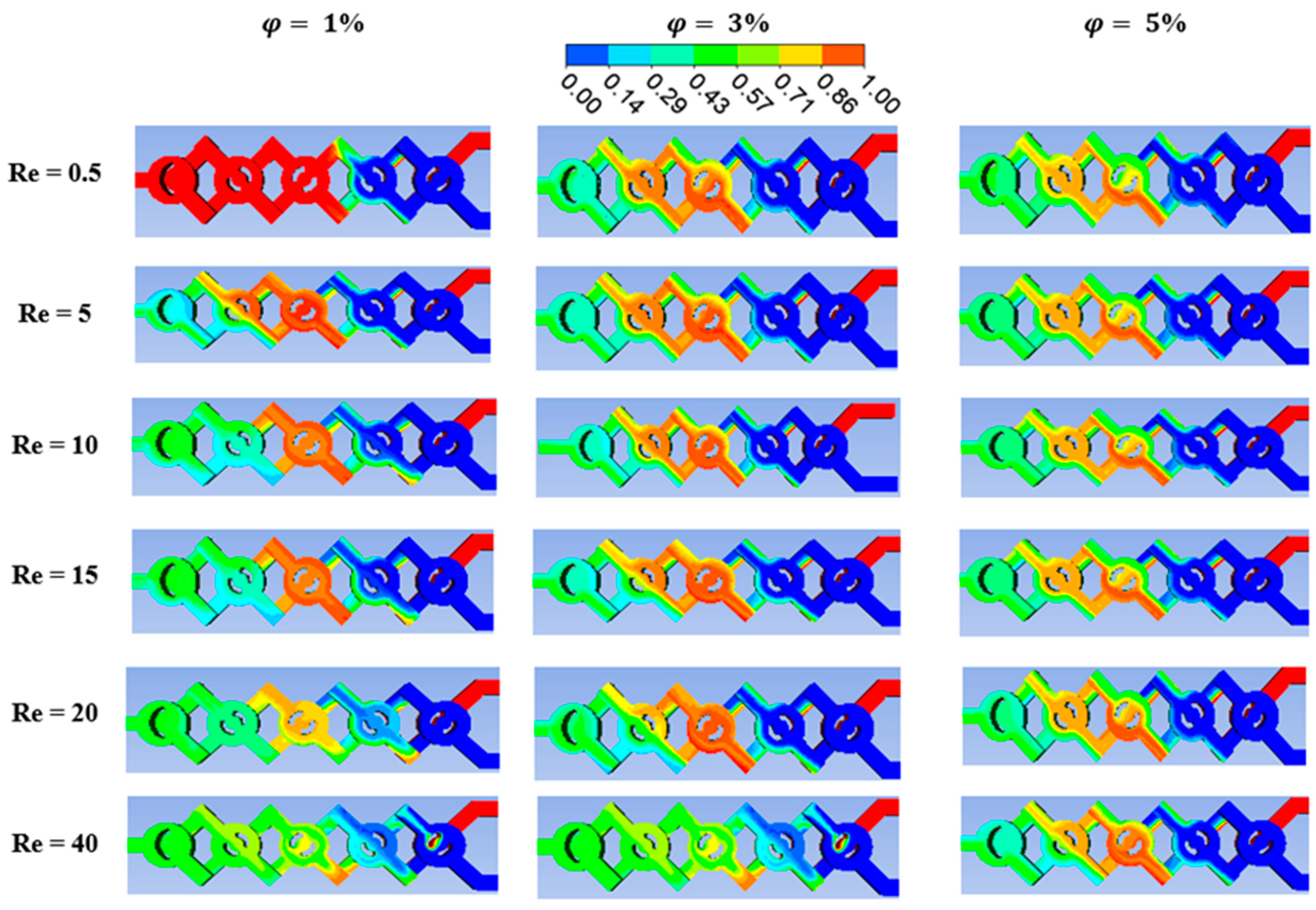 Micromachines 15 01392 g005
