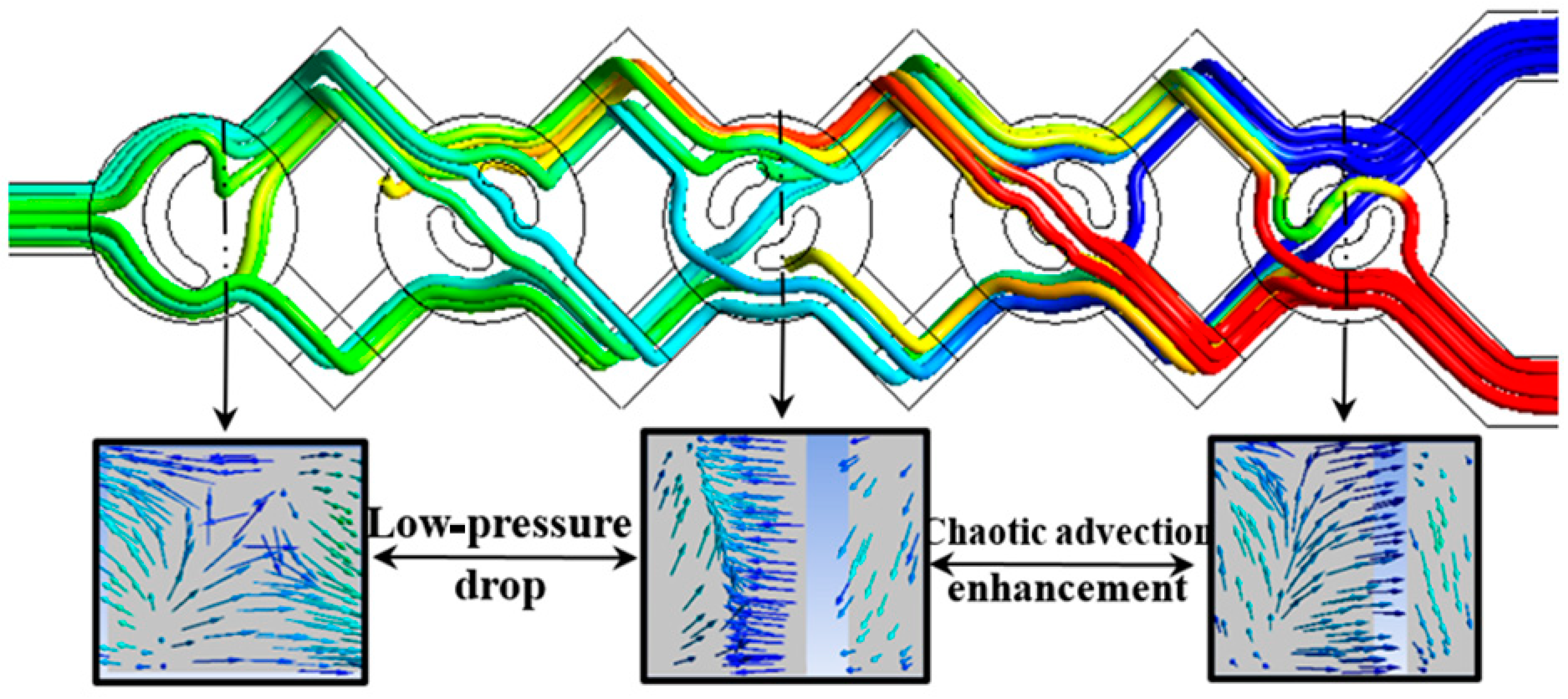 Micromachines 15 01392 g006