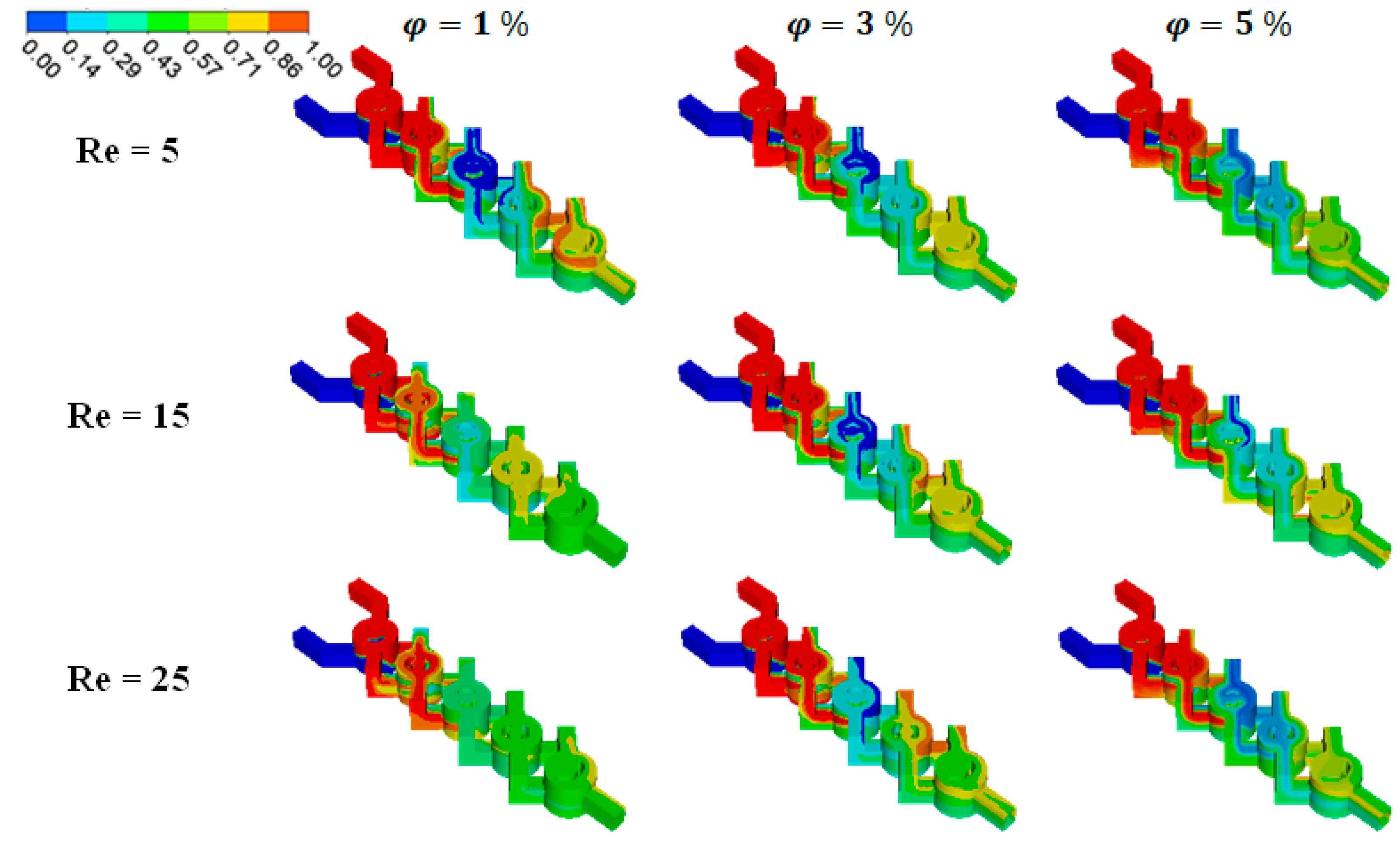 Micromachines 15 01392 g007