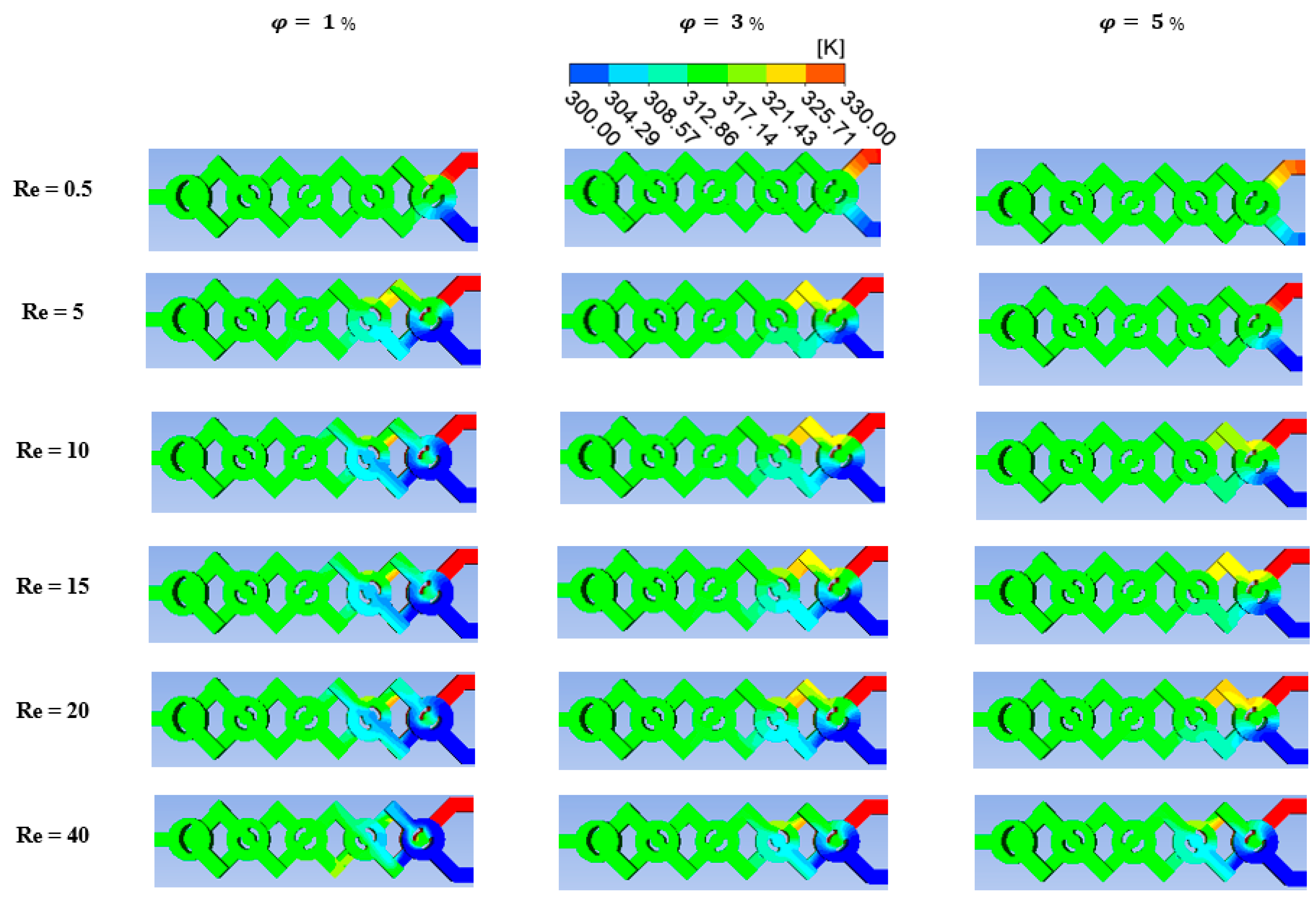 Micromachines 15 01392 g010