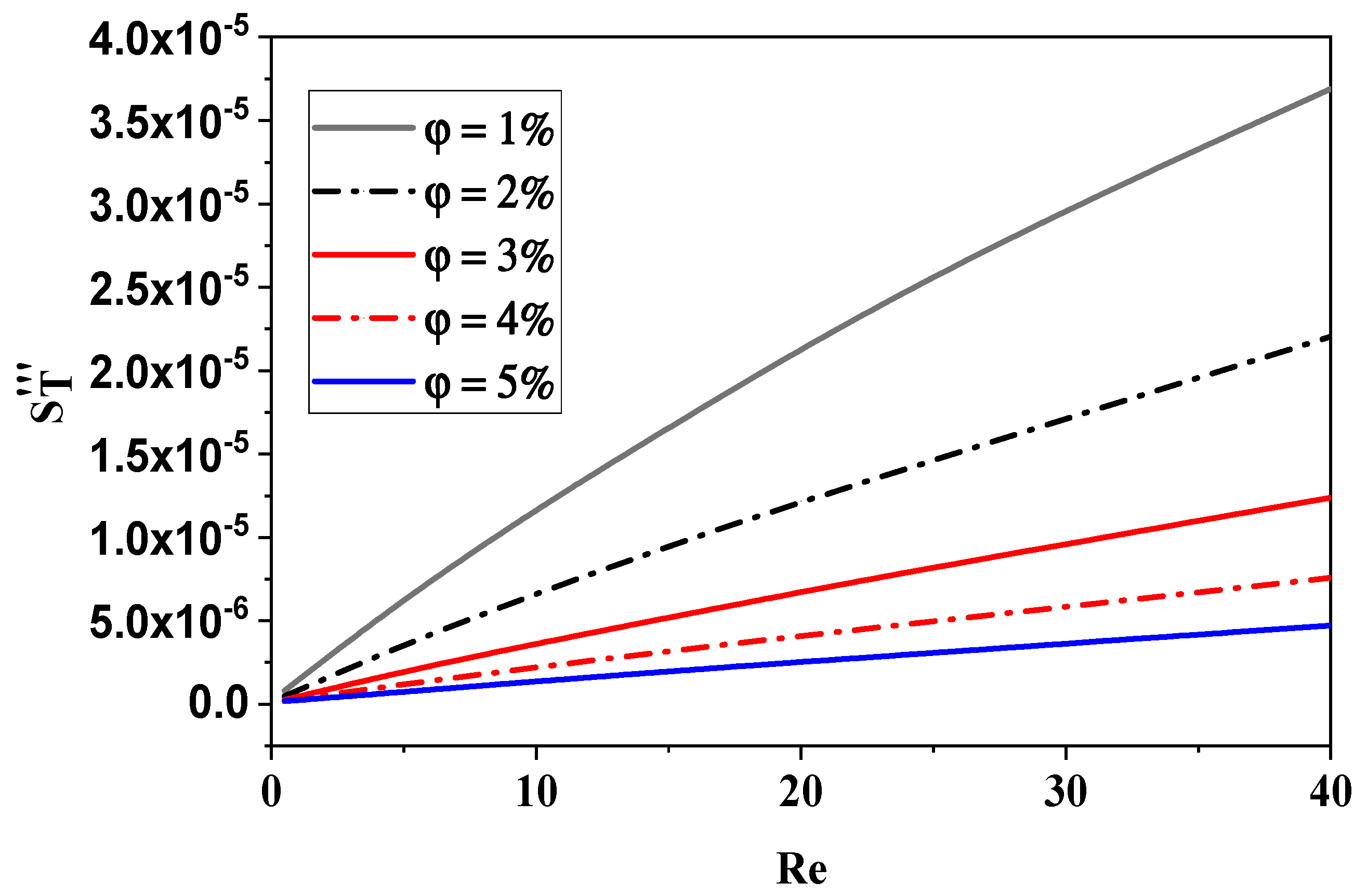 Micromachines 15 01392 g015