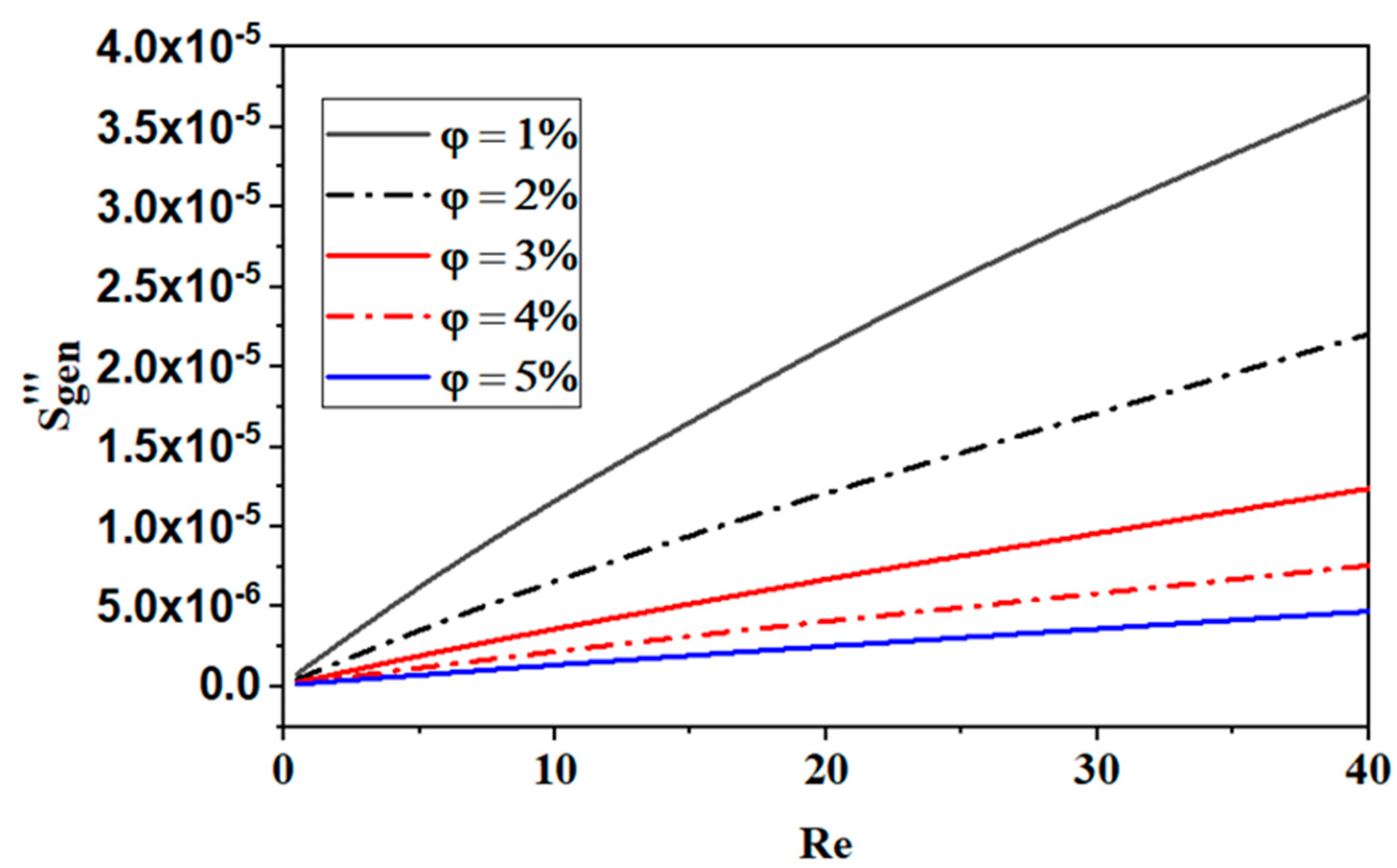 Micromachines 15 01392 g016