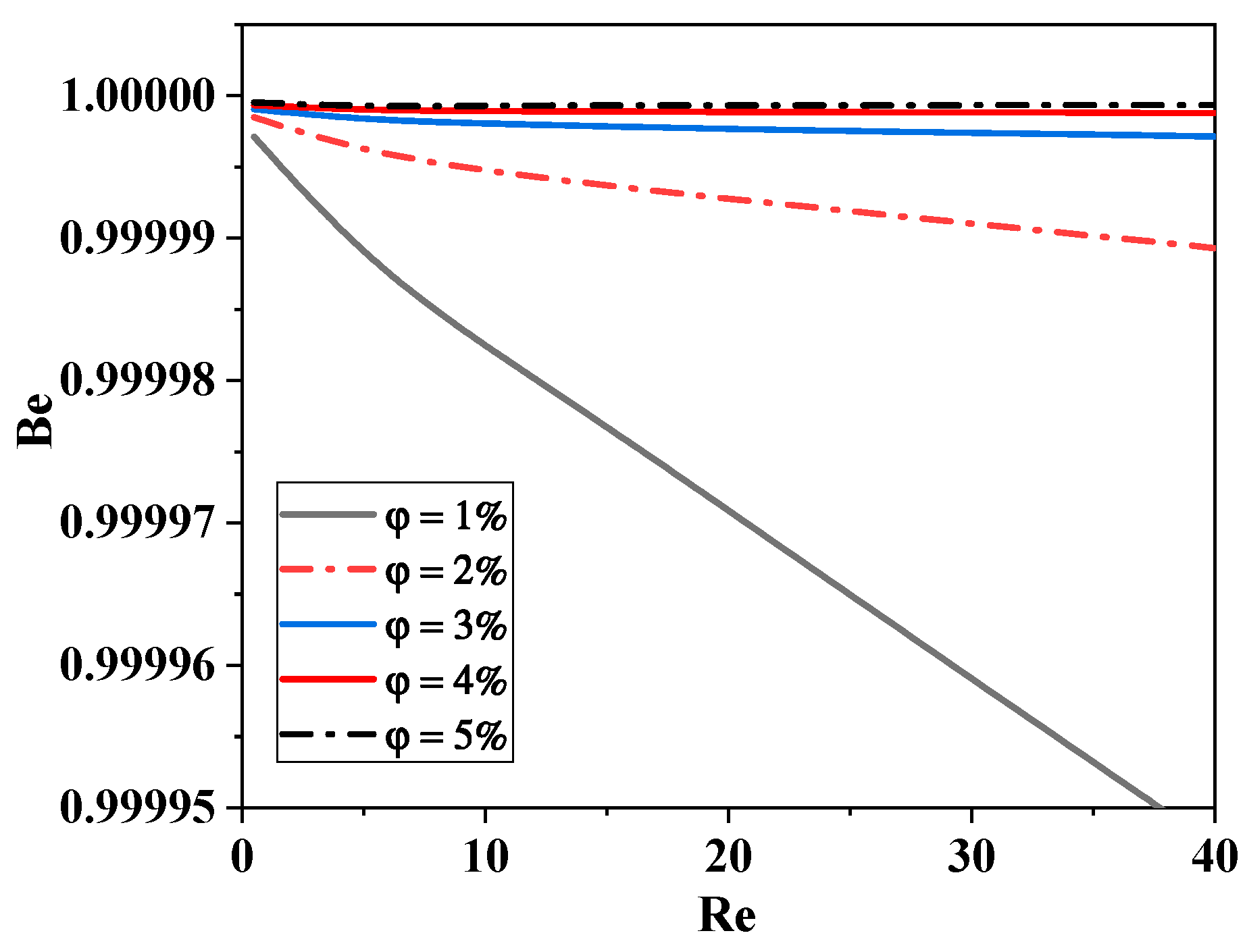 Micromachines 15 01392 g017
