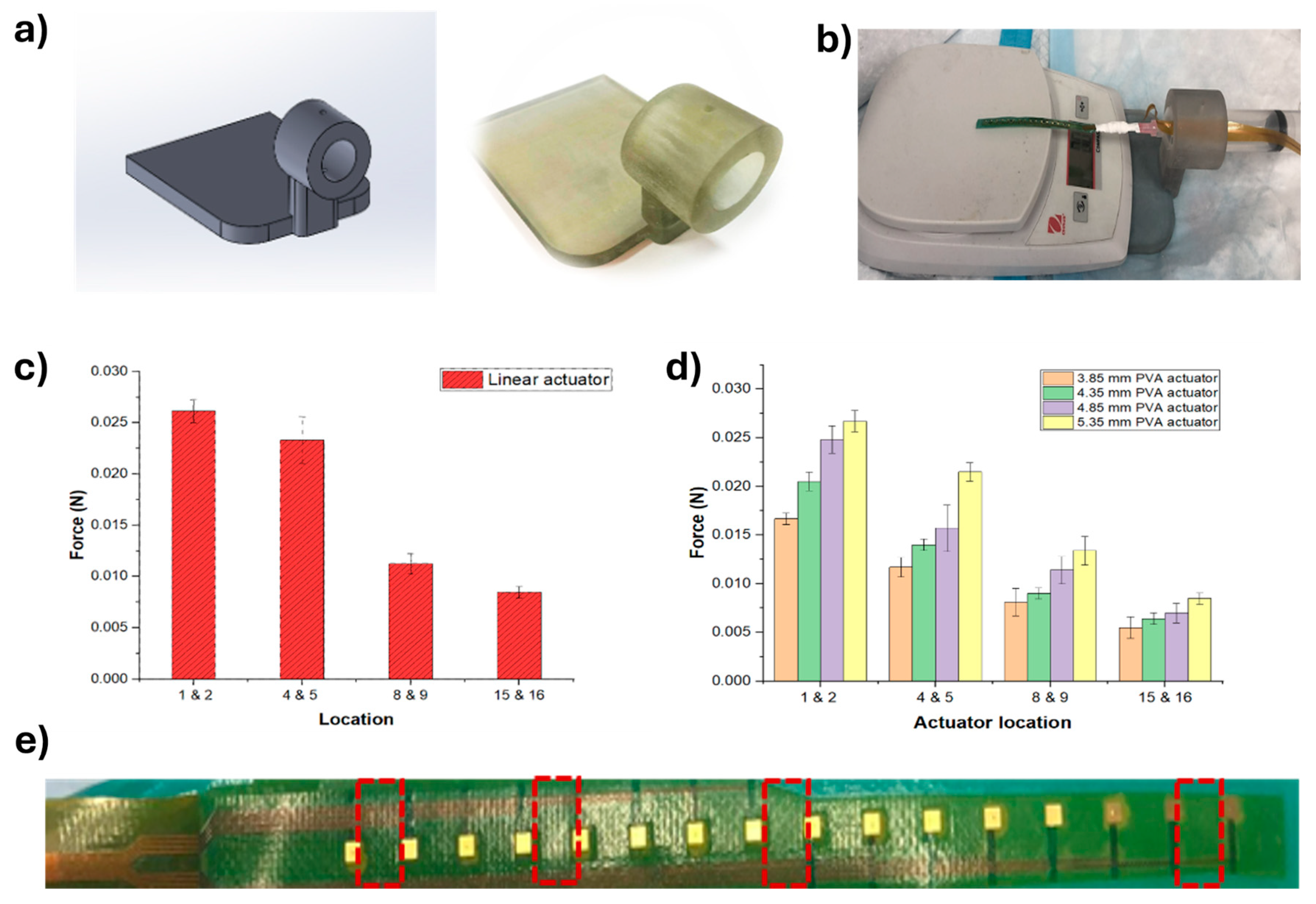 Micromachines 15 01393 g005