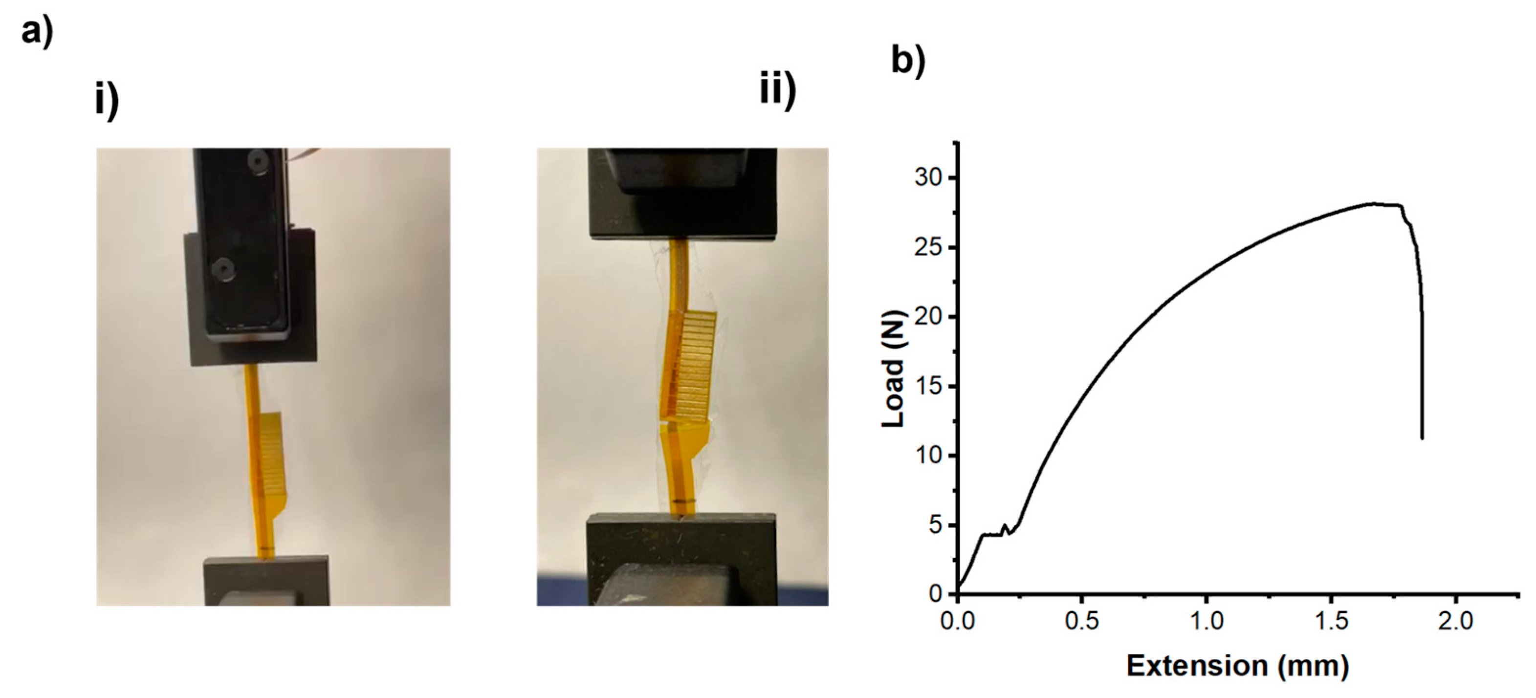 Micromachines 15 01393 g008