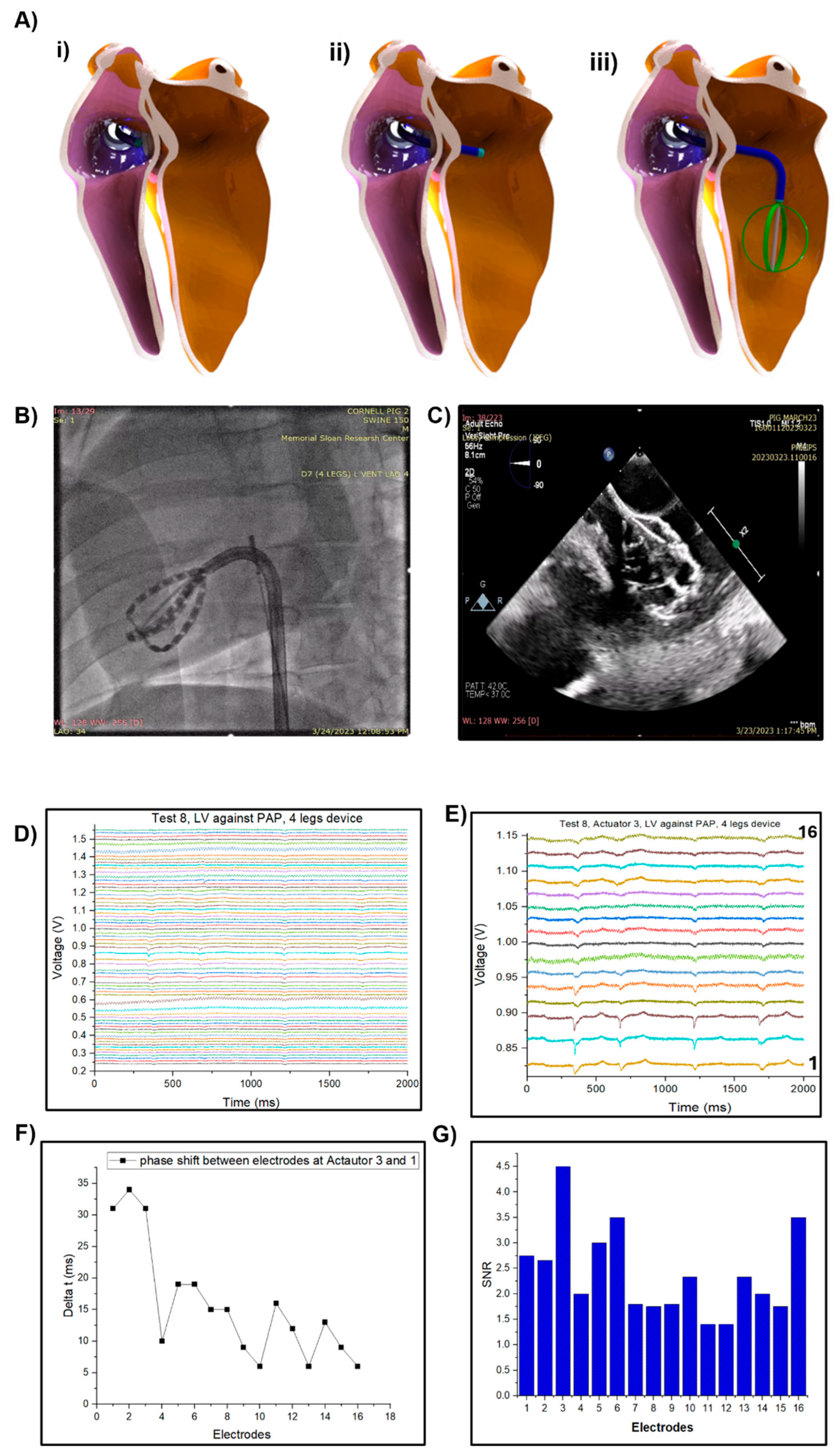 Micromachines 15 01393 g009