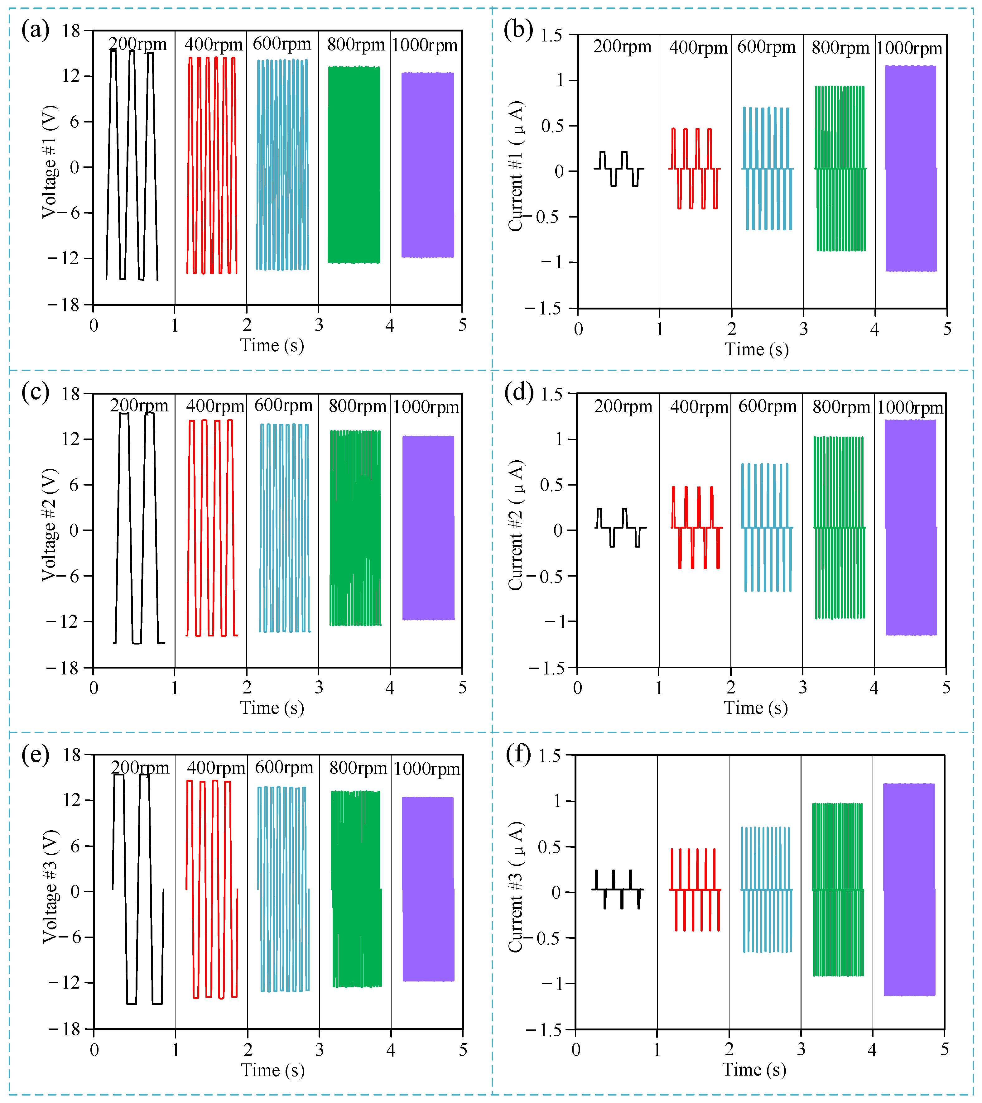 Micromachines 15 01395 g004