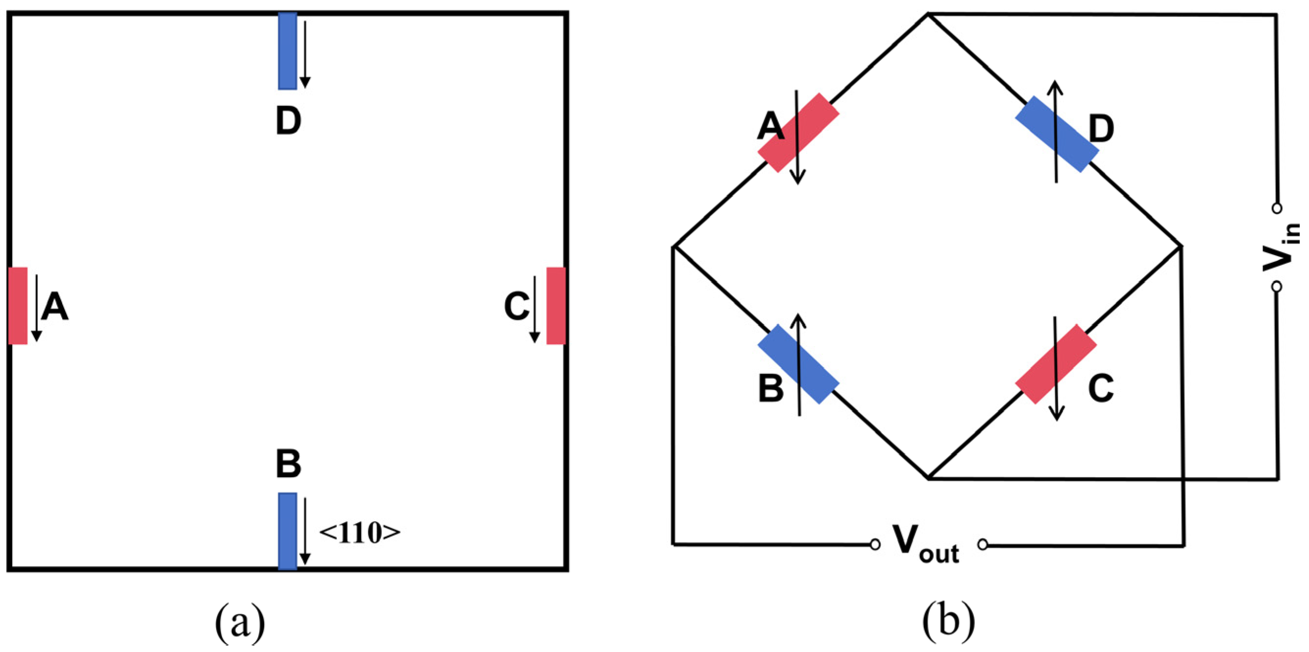 Micromachines 15 01396 g001