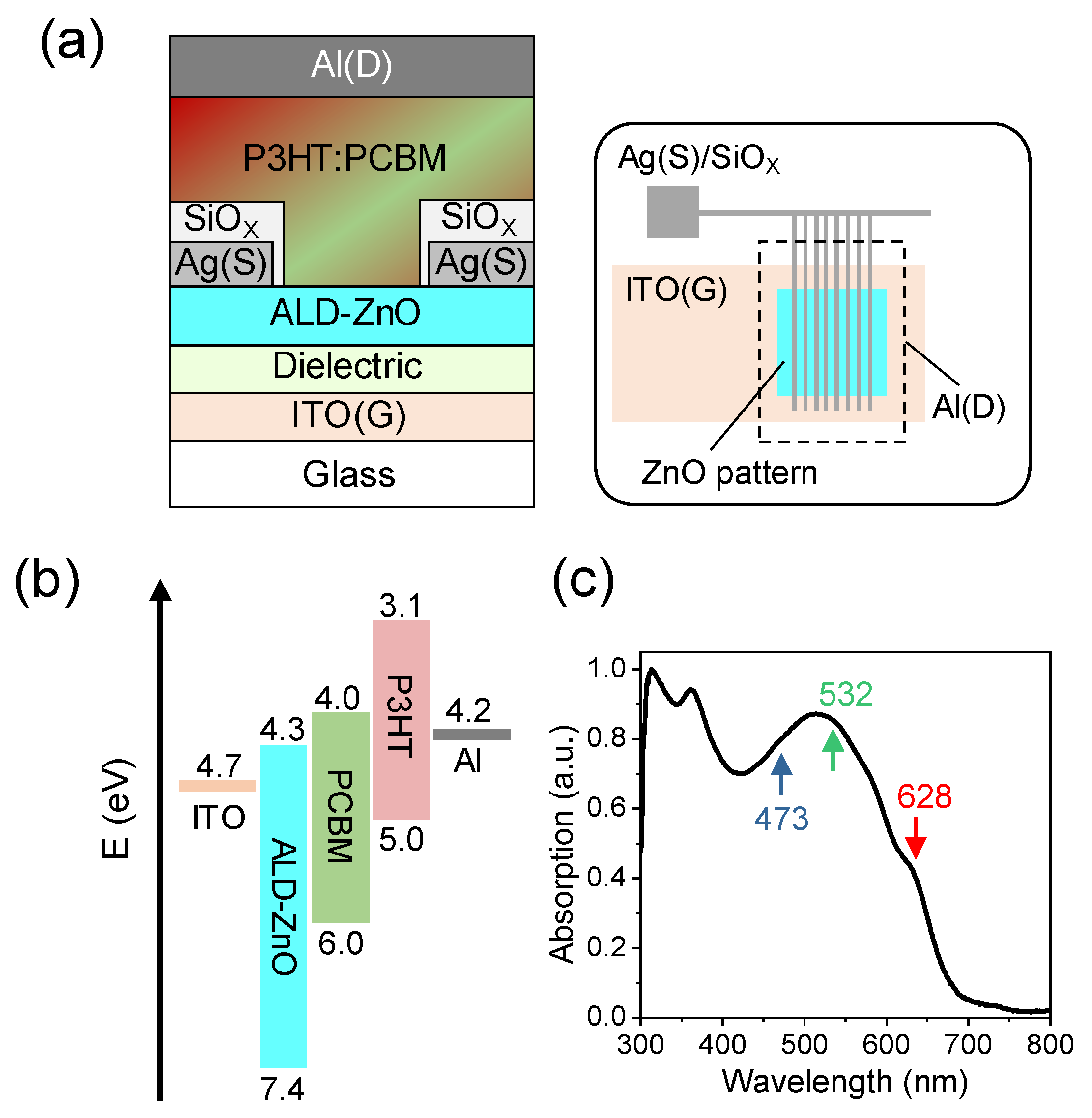 Micromachines 15 01397 g001