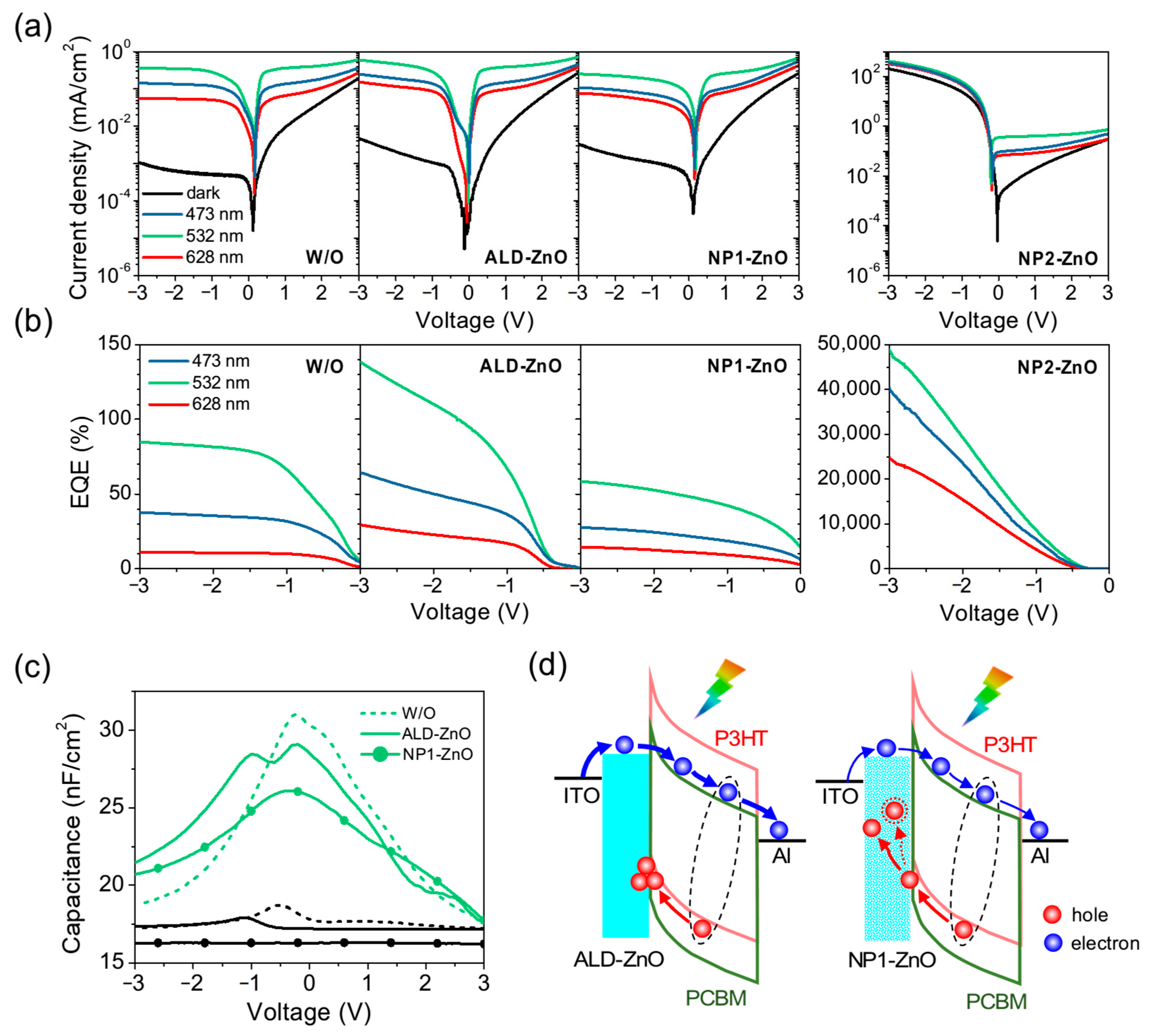 Micromachines 15 01397 g002