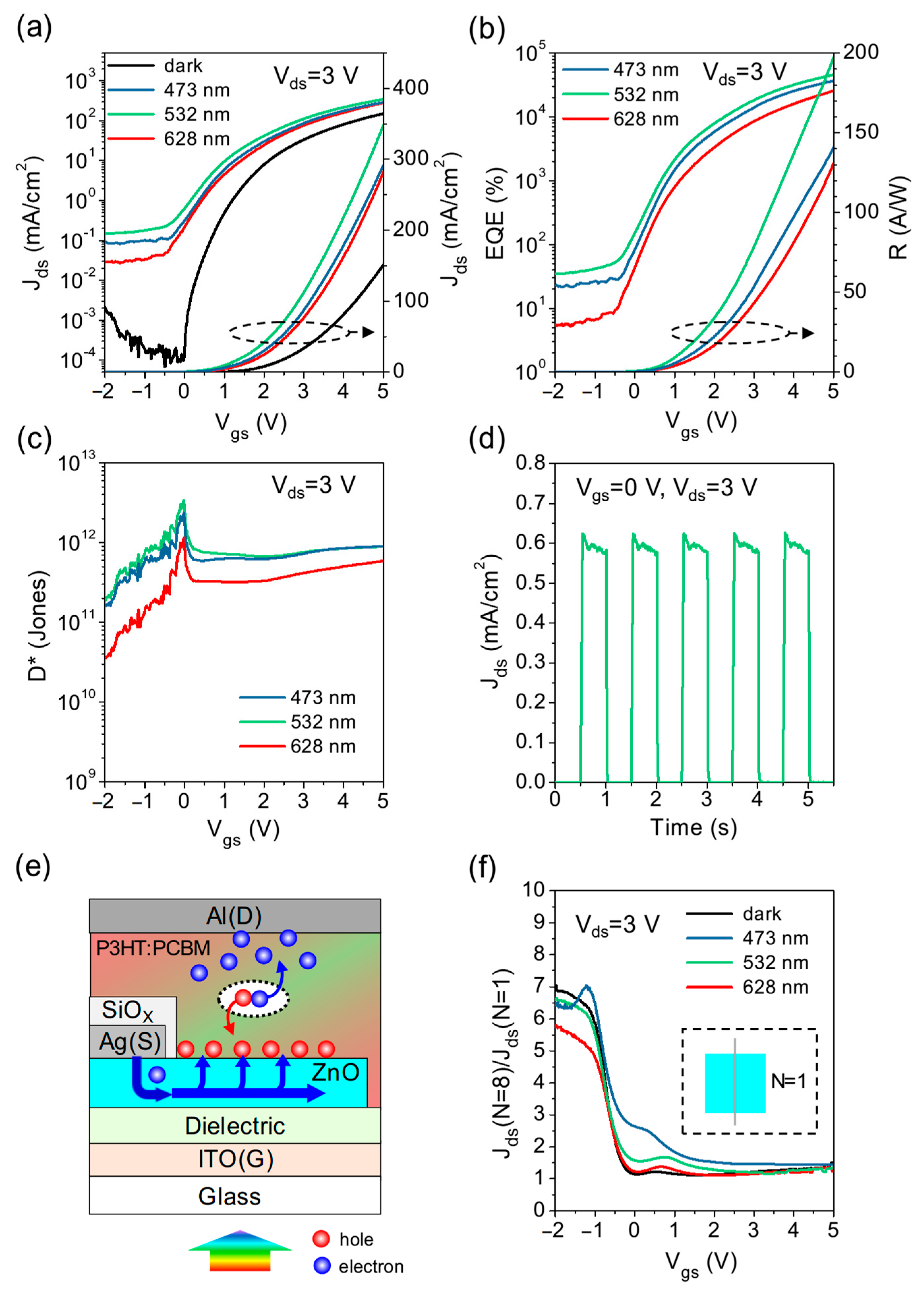 Micromachines 15 01397 g003