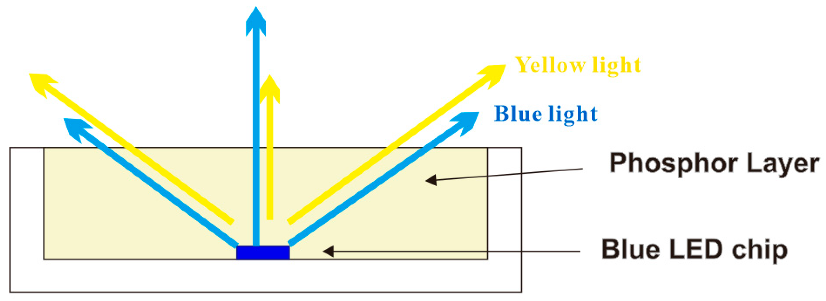 Micromachines 15 01399 g001