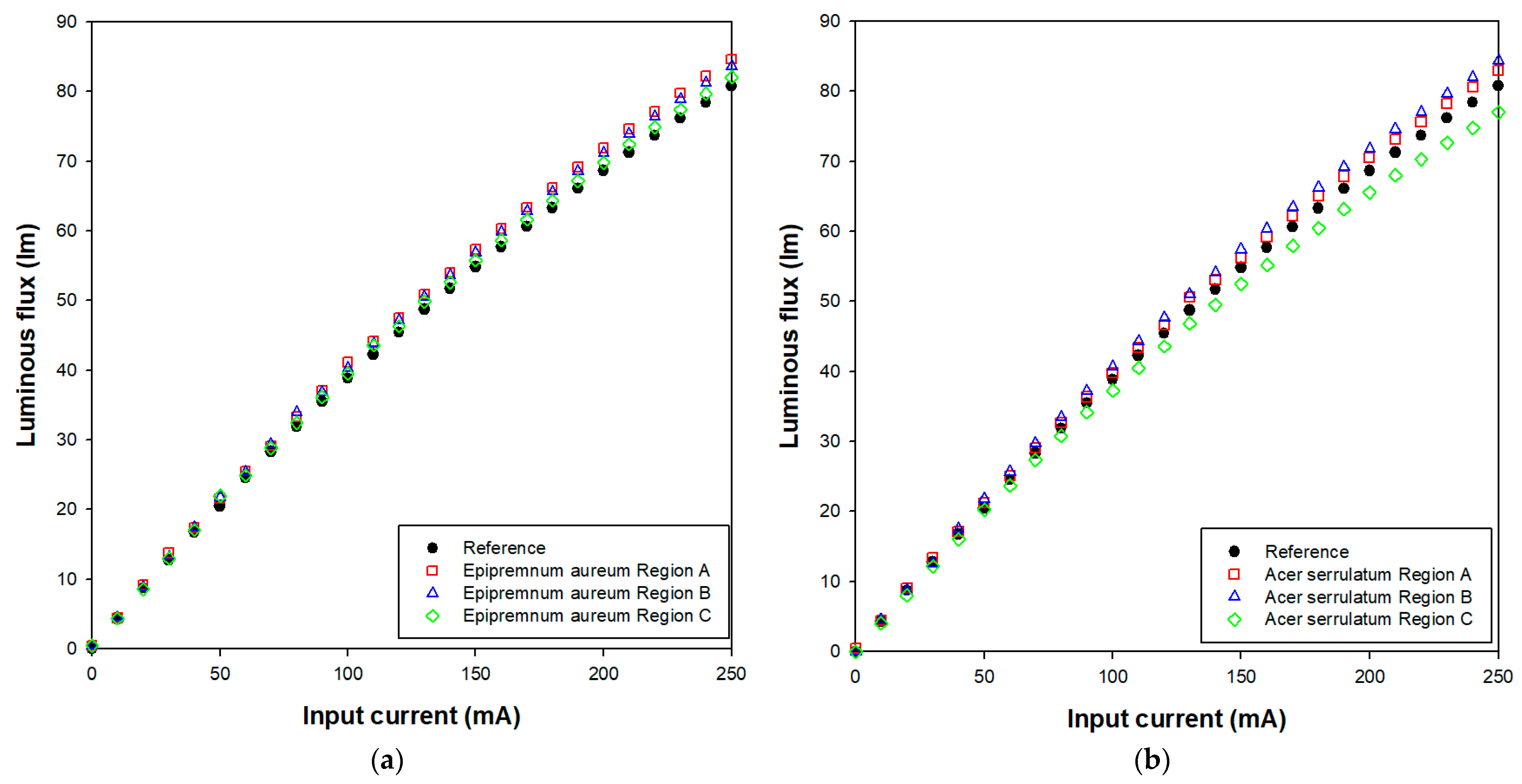 Micromachines 15 01399 g008