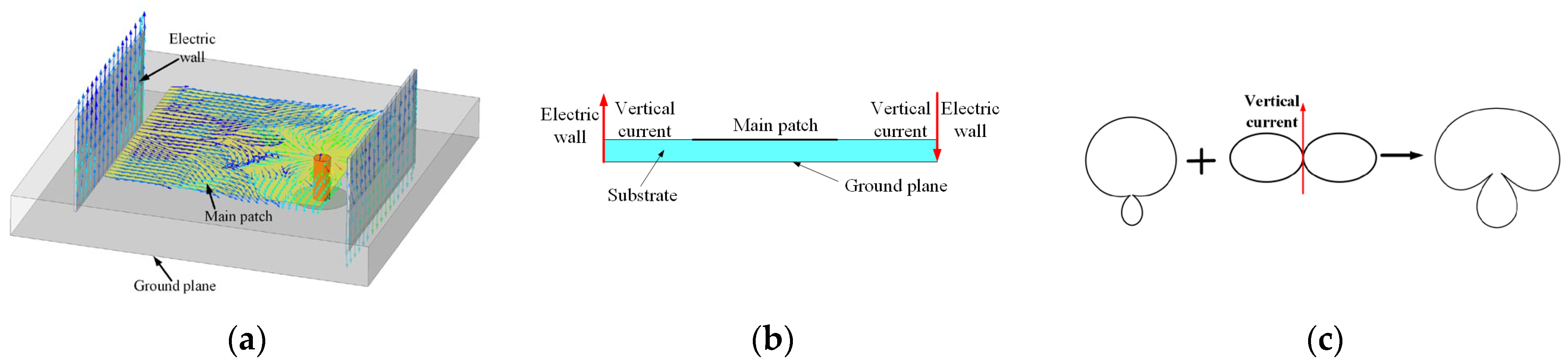 Micromachines 15 01400 g001