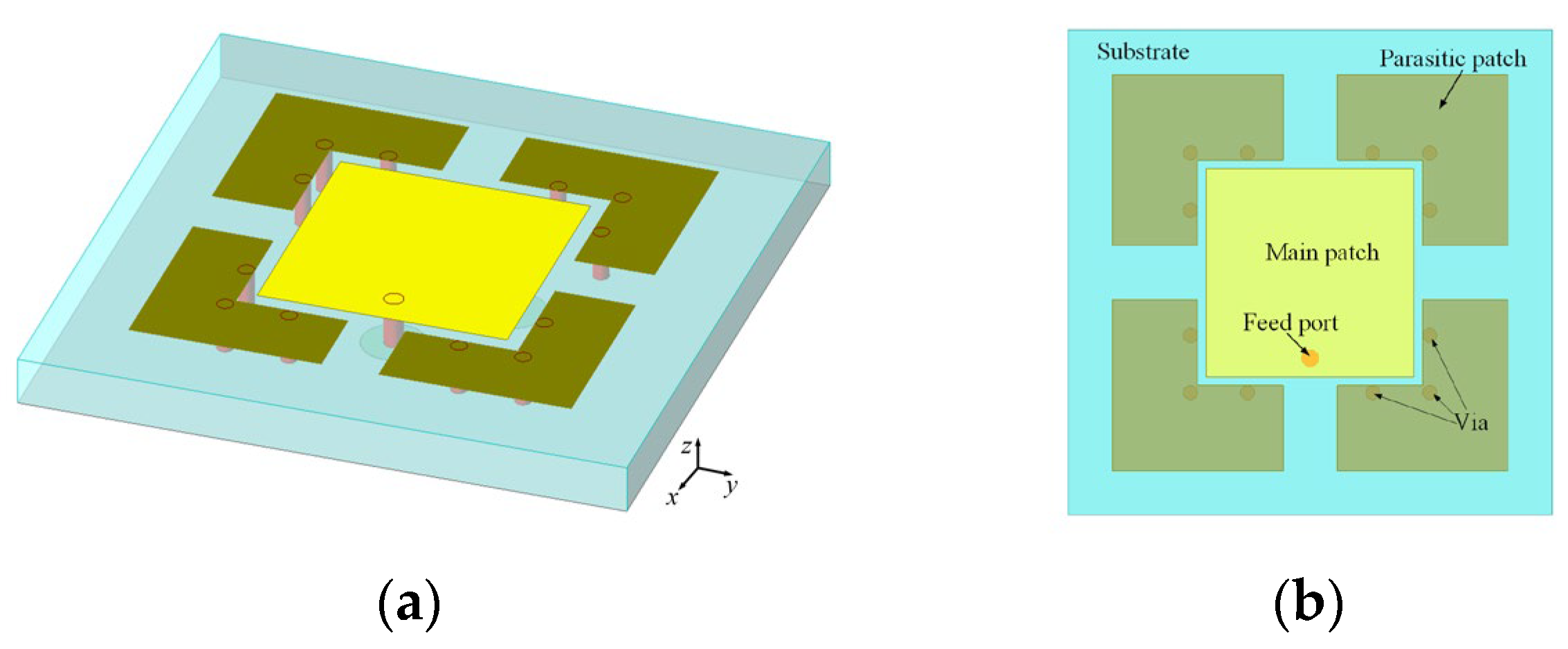 Micromachines 15 01400 g002