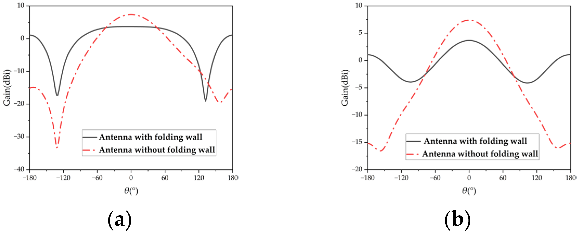 Micromachines 15 01400 g004