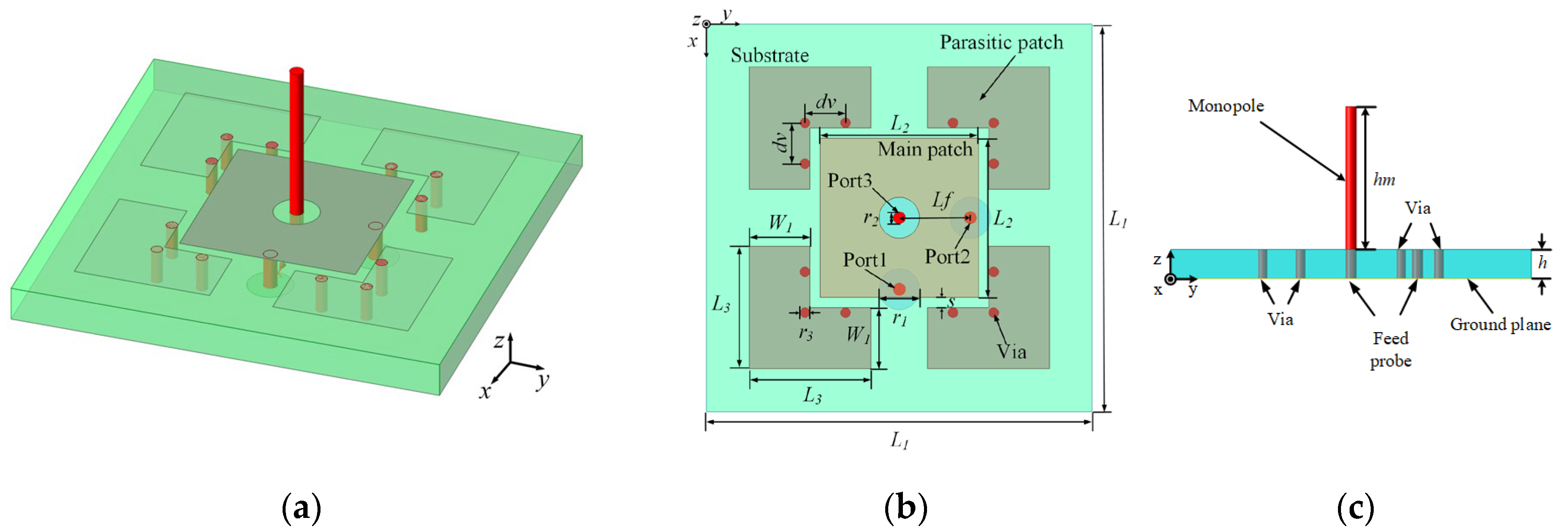 Micromachines 15 01400 g005