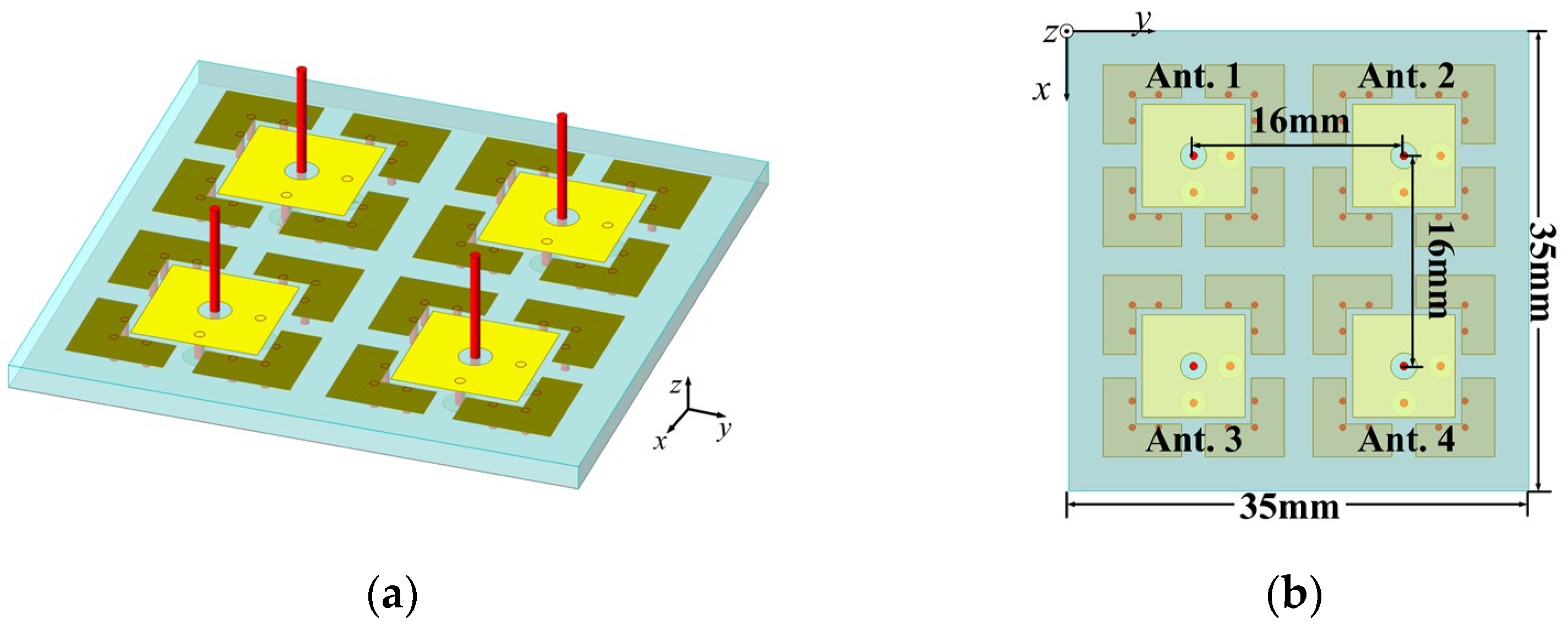 Micromachines 15 01400 g008