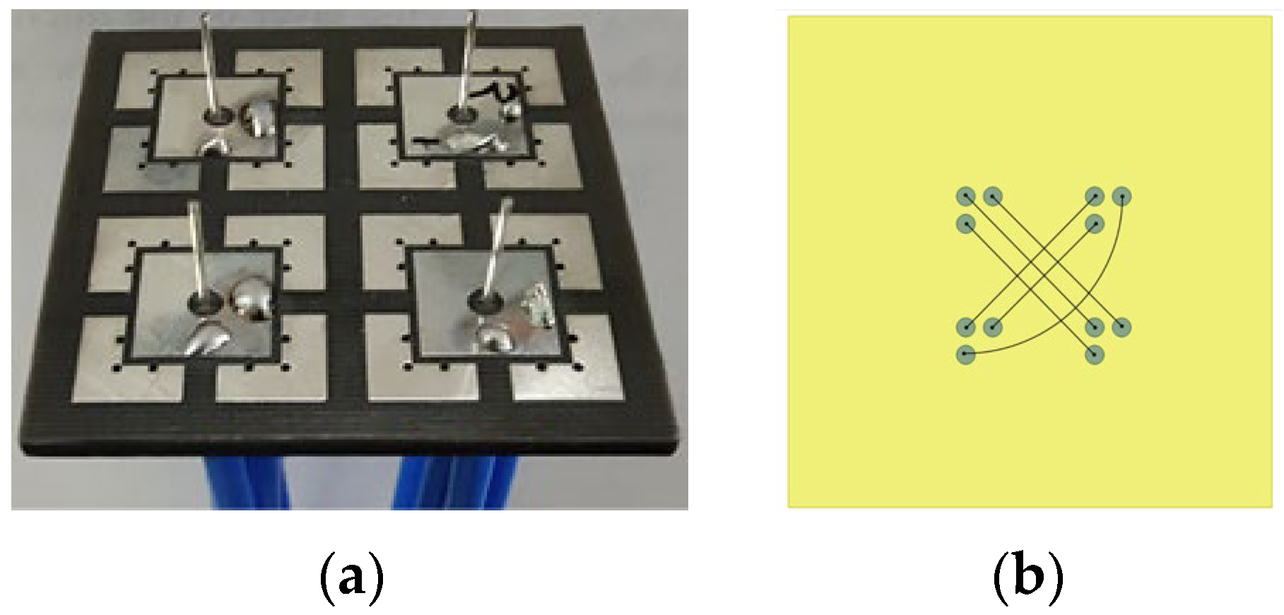 Micromachines 15 01400 g010