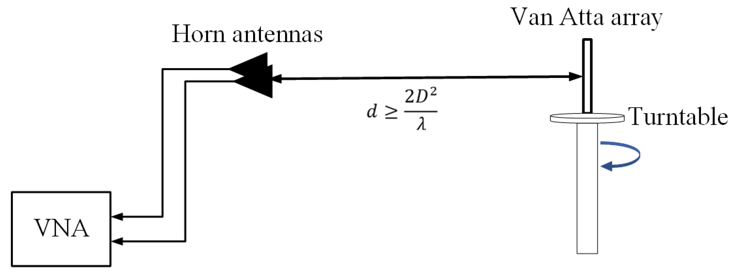 Micromachines 15 01400 g011