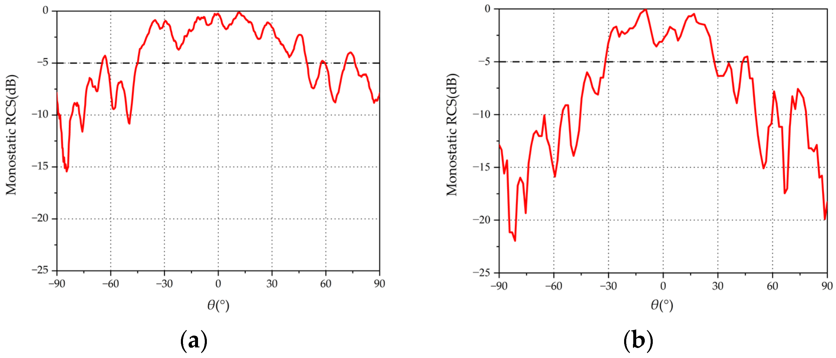 Micromachines 15 01400 g013