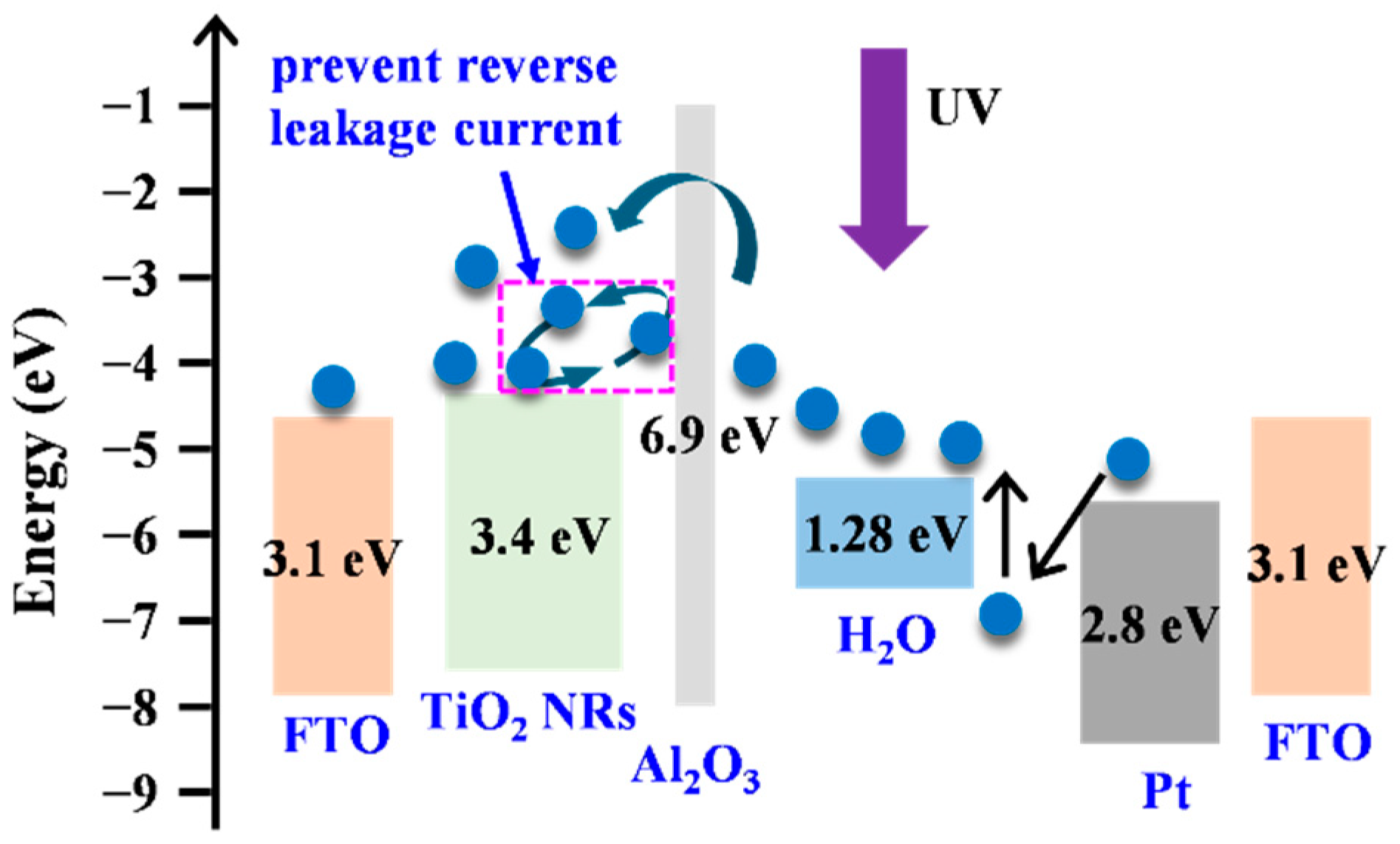 Micromachines 15 01402 g001